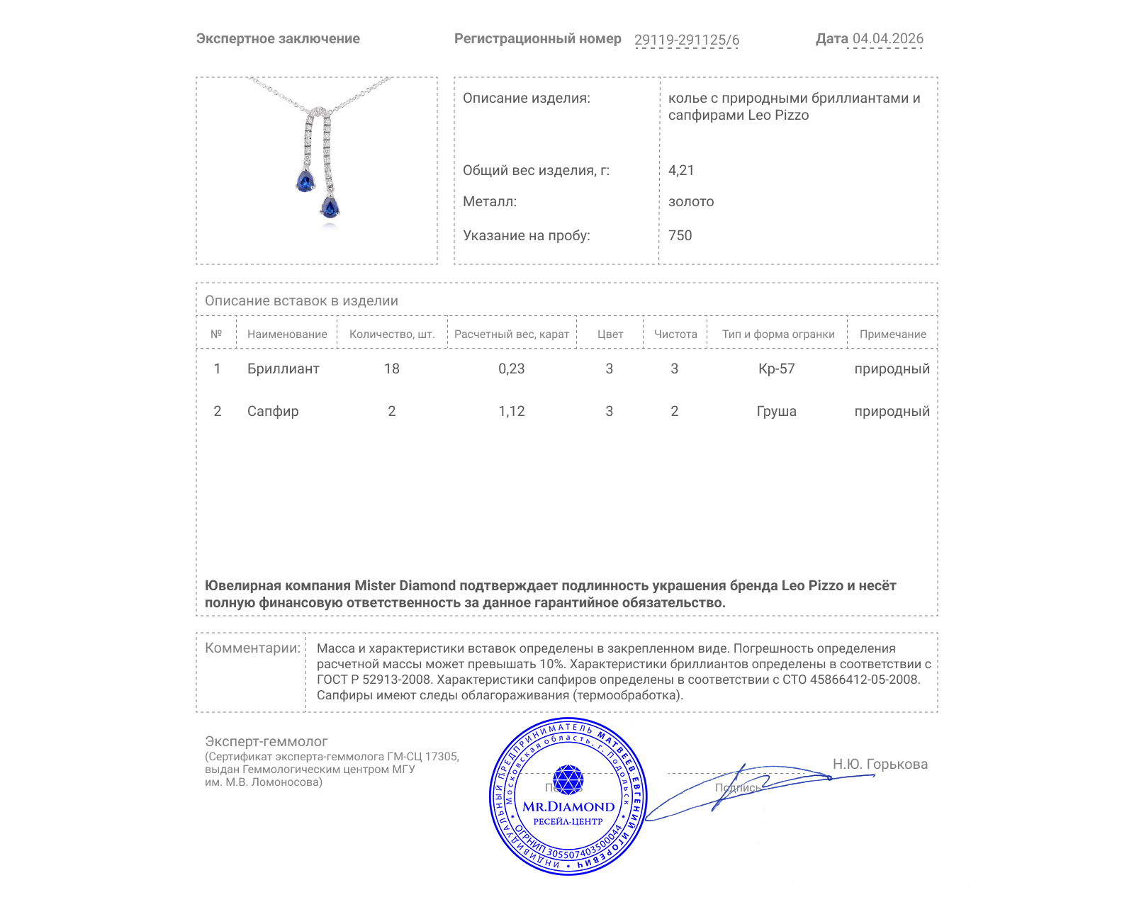 Оригинальное золотое колье с сапфирами 1.12ct Leo Pizzo