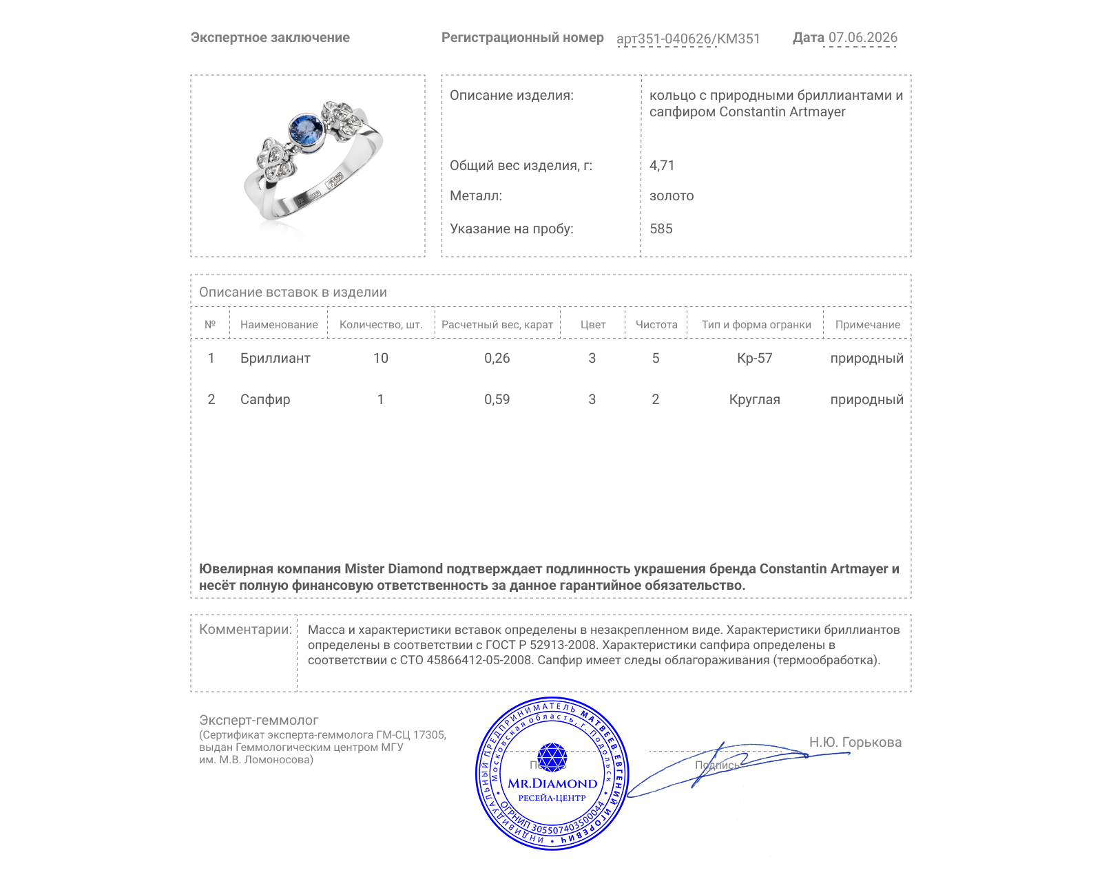 Оригинальное золотое кольцо с сапфиром 0.59ct Constantin Artmayer