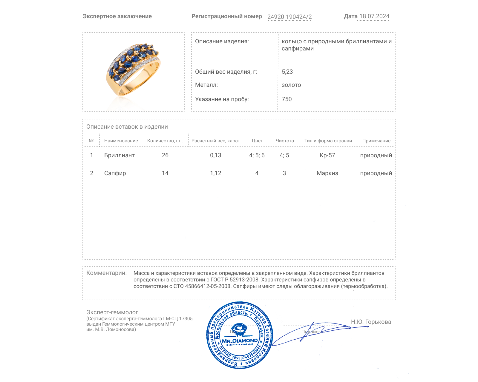 Золотое кольцо с сапфирами 1.12ct и бриллиантами 0.13ct