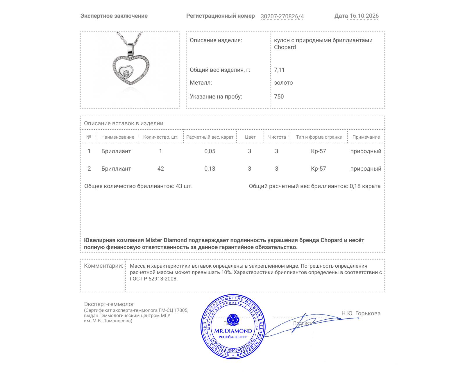 Оригинальный золотой кулон с бриллиантами 0.18ct Chopard Happy Diamonds Heart
