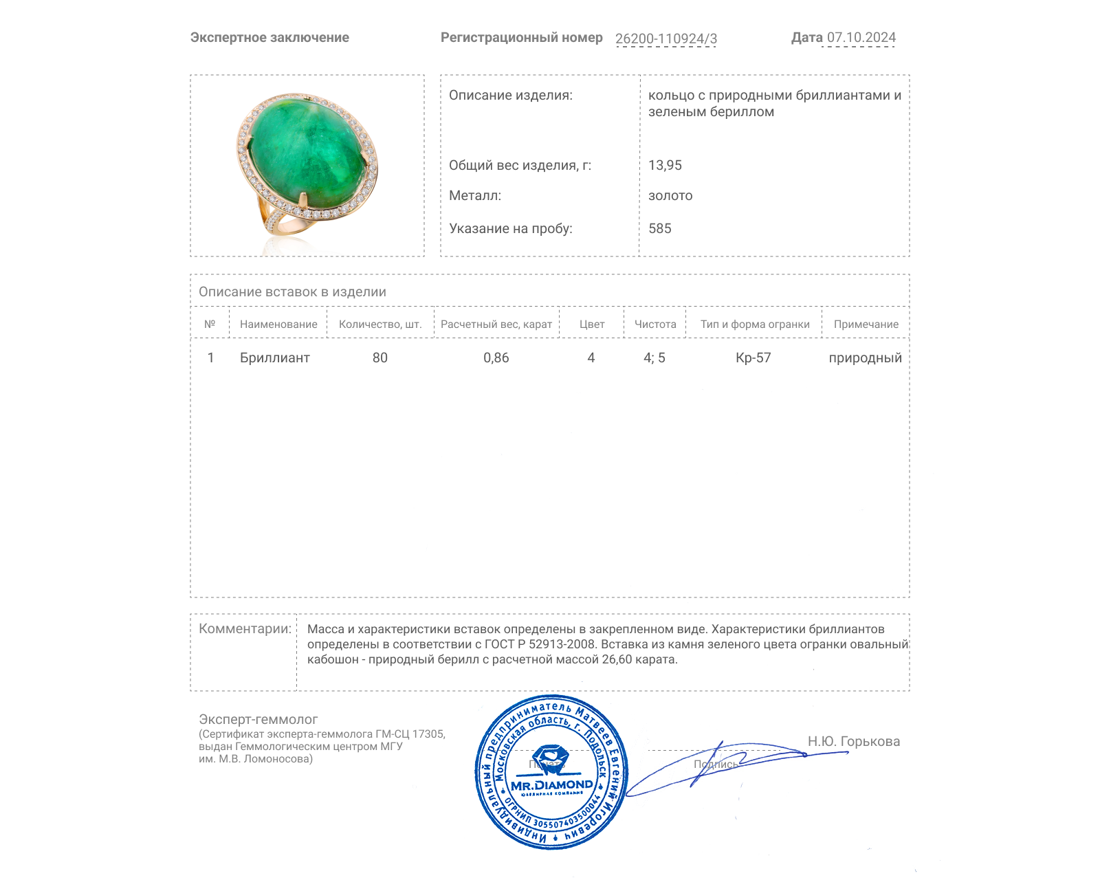 Золотое кольцо с зеленым бериллом 26.60ct