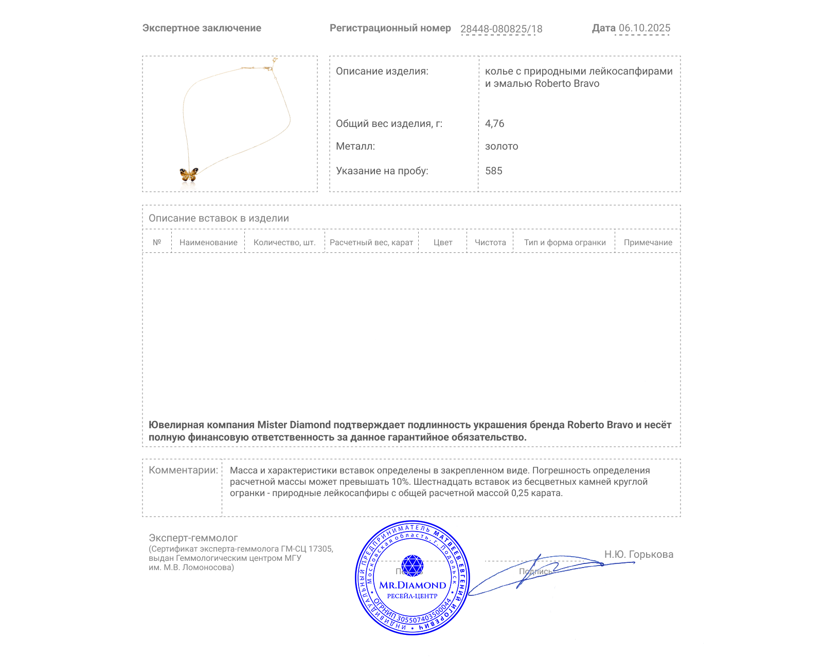 Оригинальное золотое колье Roberto Bravo Global Warming