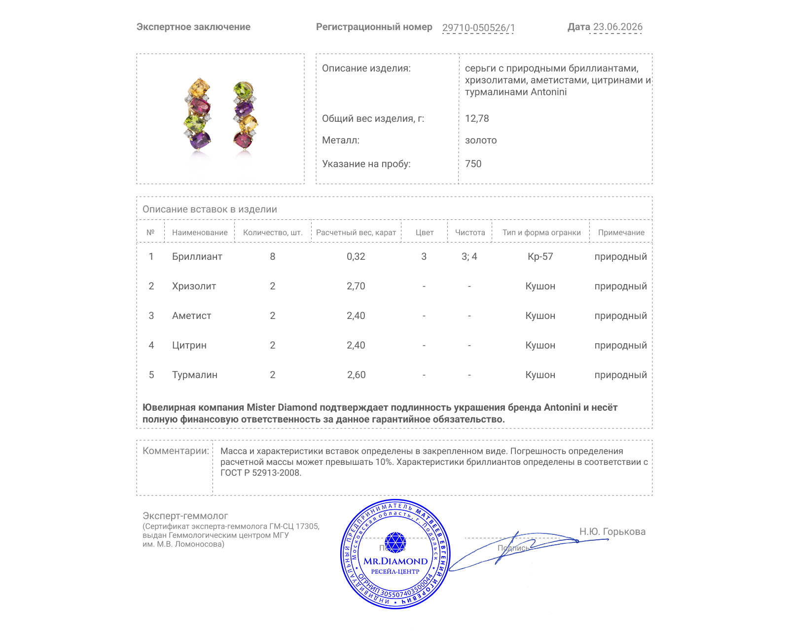 Оригинальные золотые серьги с цветными камнями 10.10ct Antonini