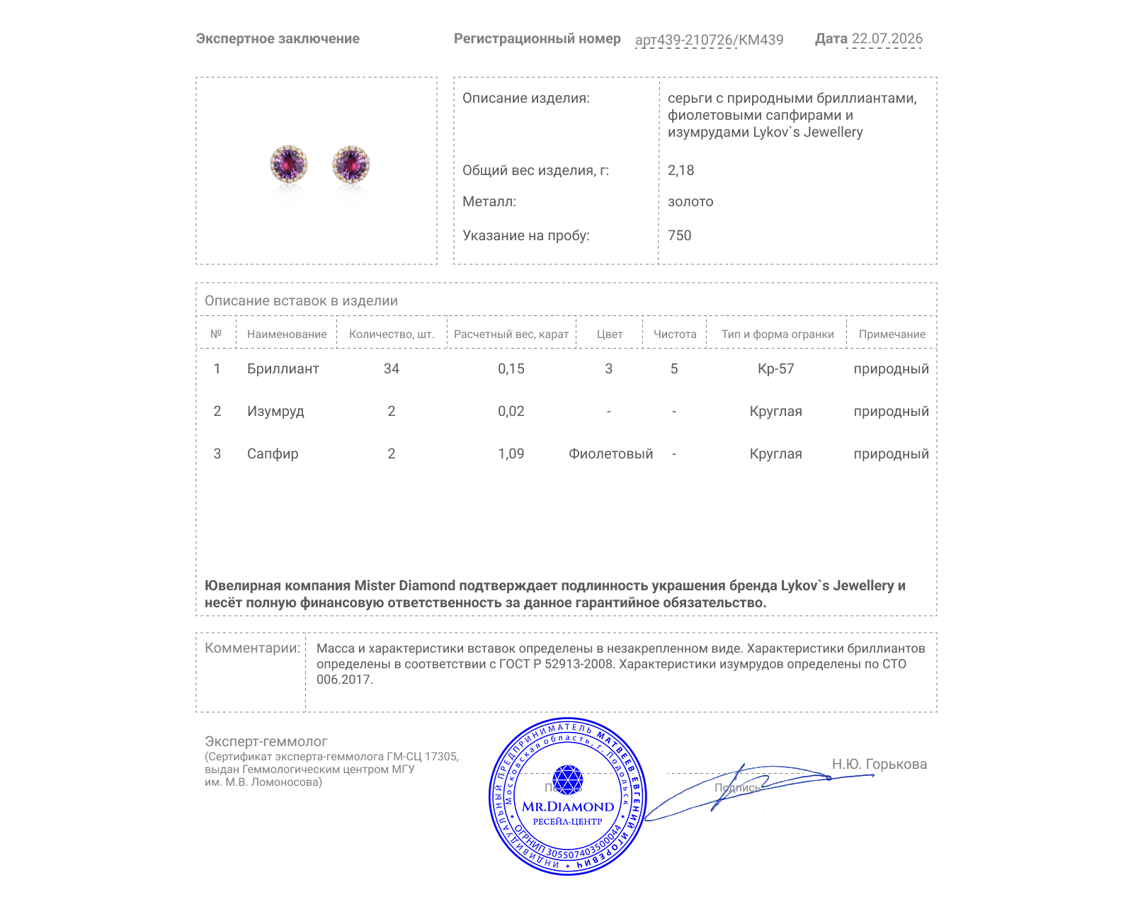 Оригинальные золотые серьги с сапфирами 1.09ct Lykov`s Jewellery