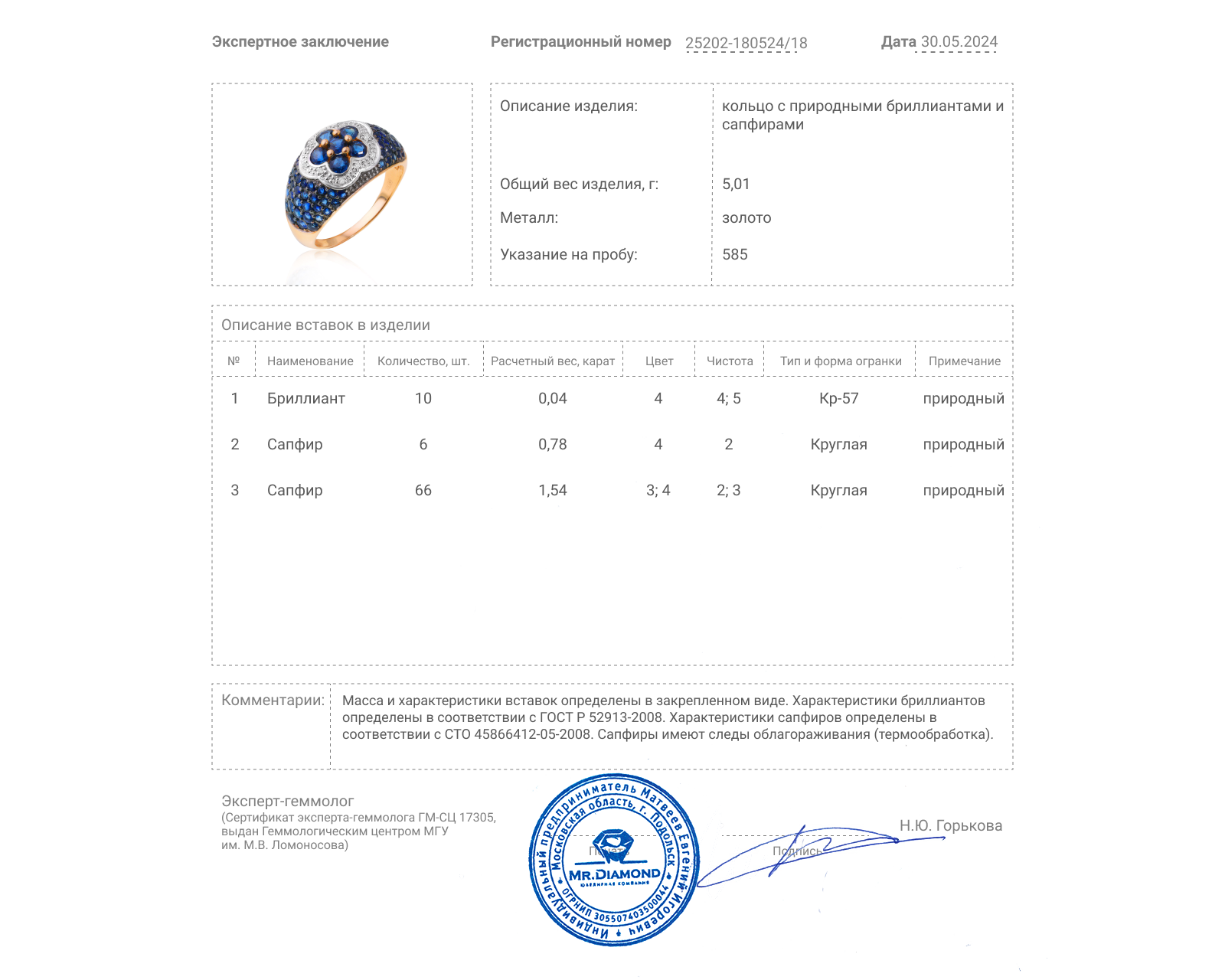 Золотое кольцо с сапфирами 2.32ct и бриллиантами 0.04ct