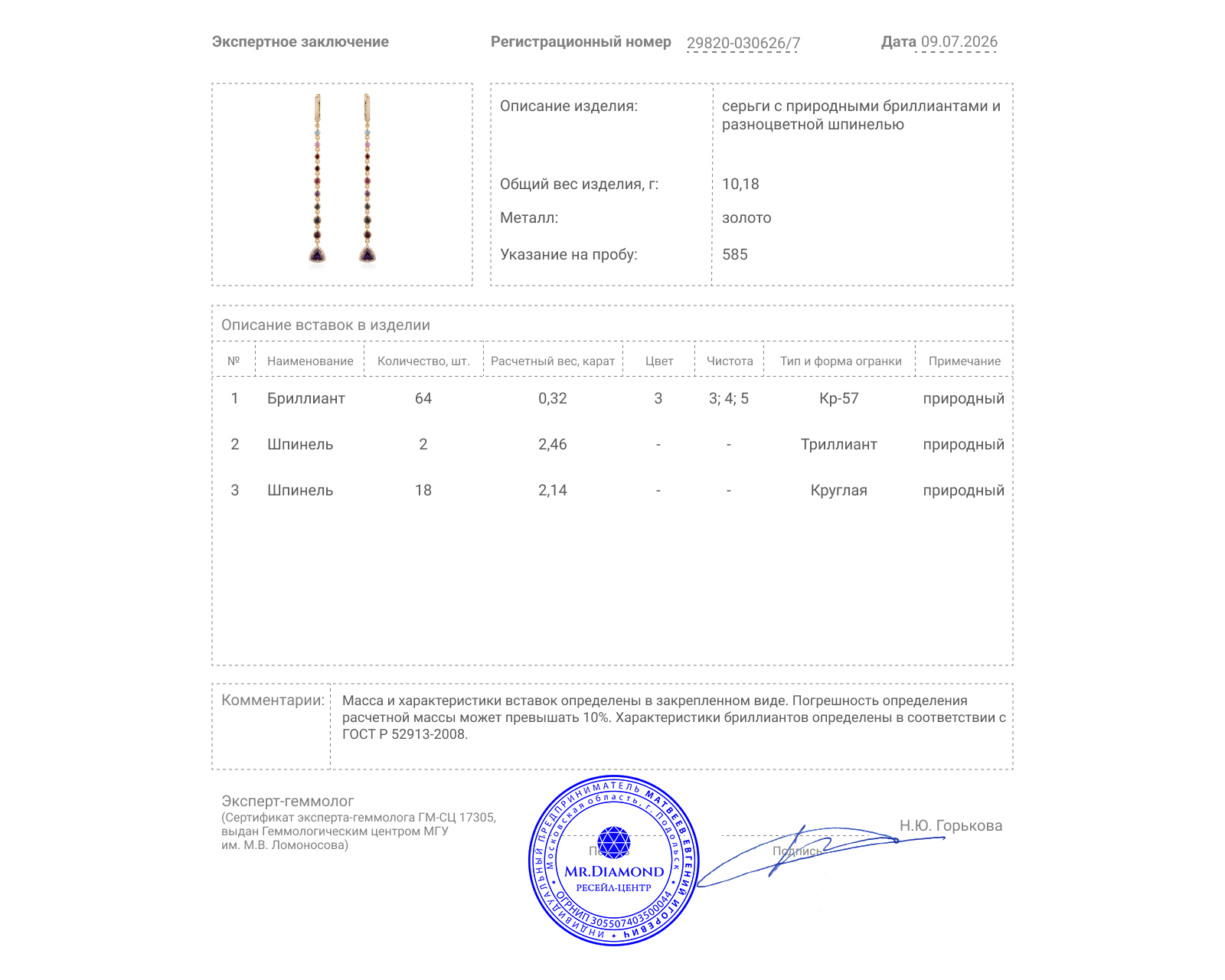 Золотые серьги со шпинелью 4.60ct и бриллиантами 0.32ct