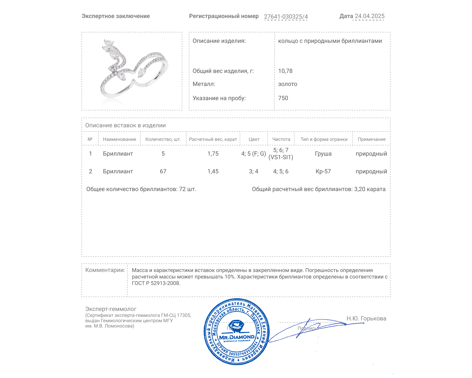 Золотое кольцо с бриллиантами 3.20ct