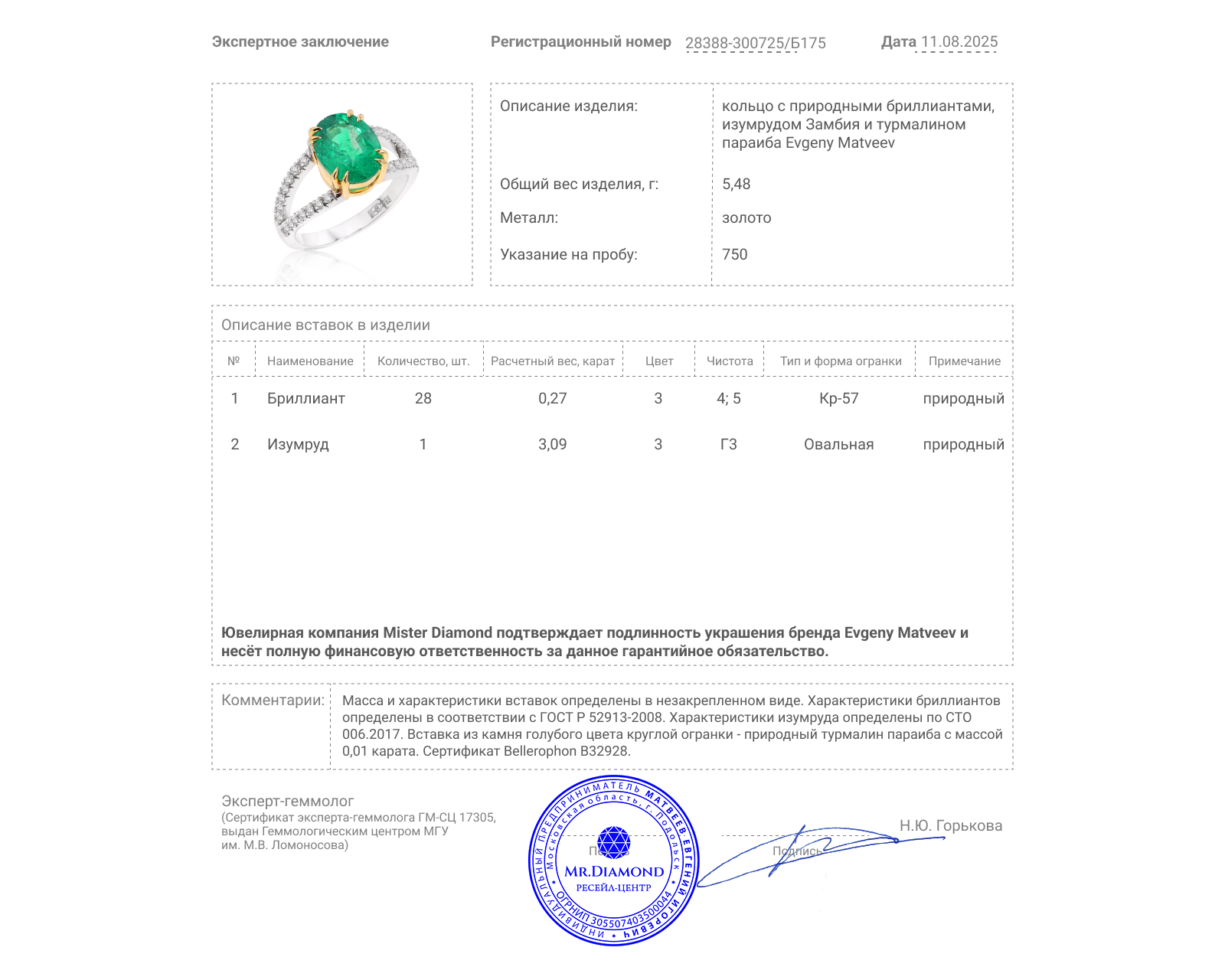 Золотое кольцо с изумрудом Замбия 3.09ct Evgeny Matveev