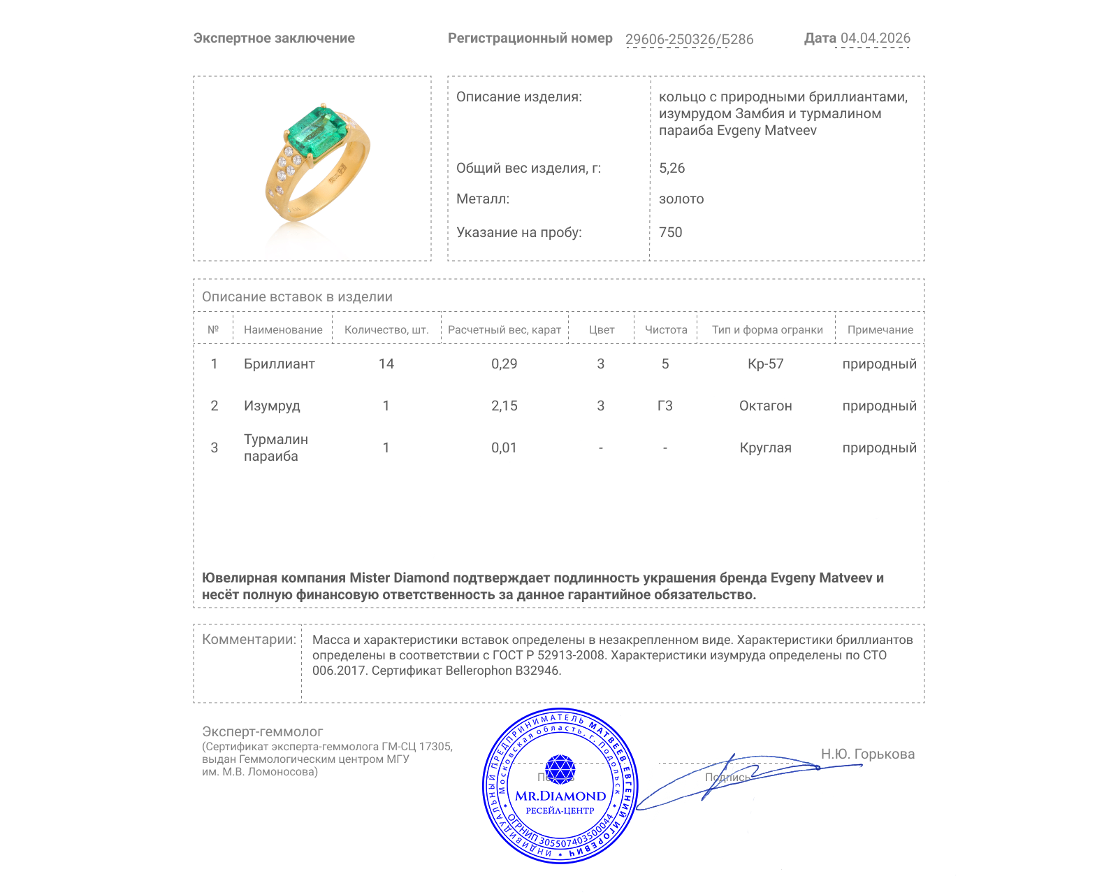 Золотое кольцо с изумрудом Замбия 2.15ct Evgeny Matveev