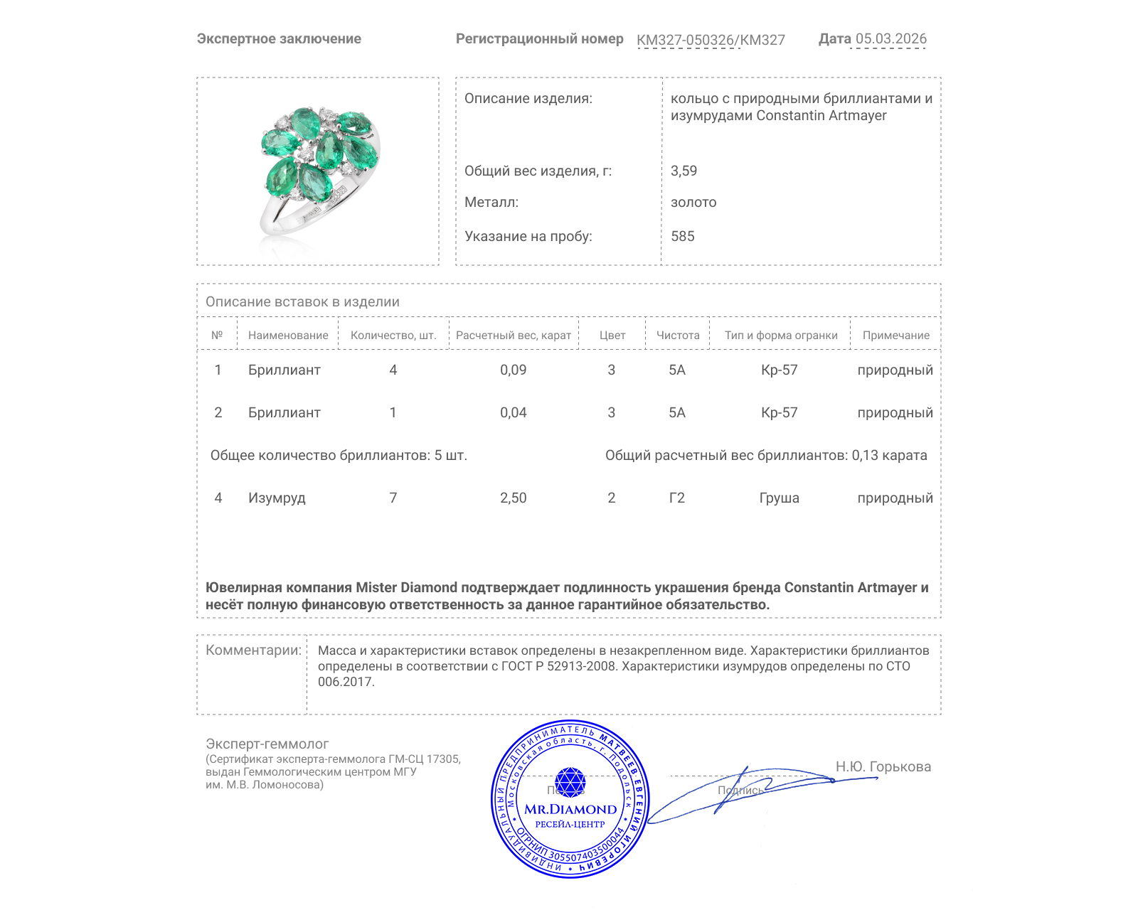 Оригинальное золотое кольцо с изумрудами 2.50ct Constantin Artmayer