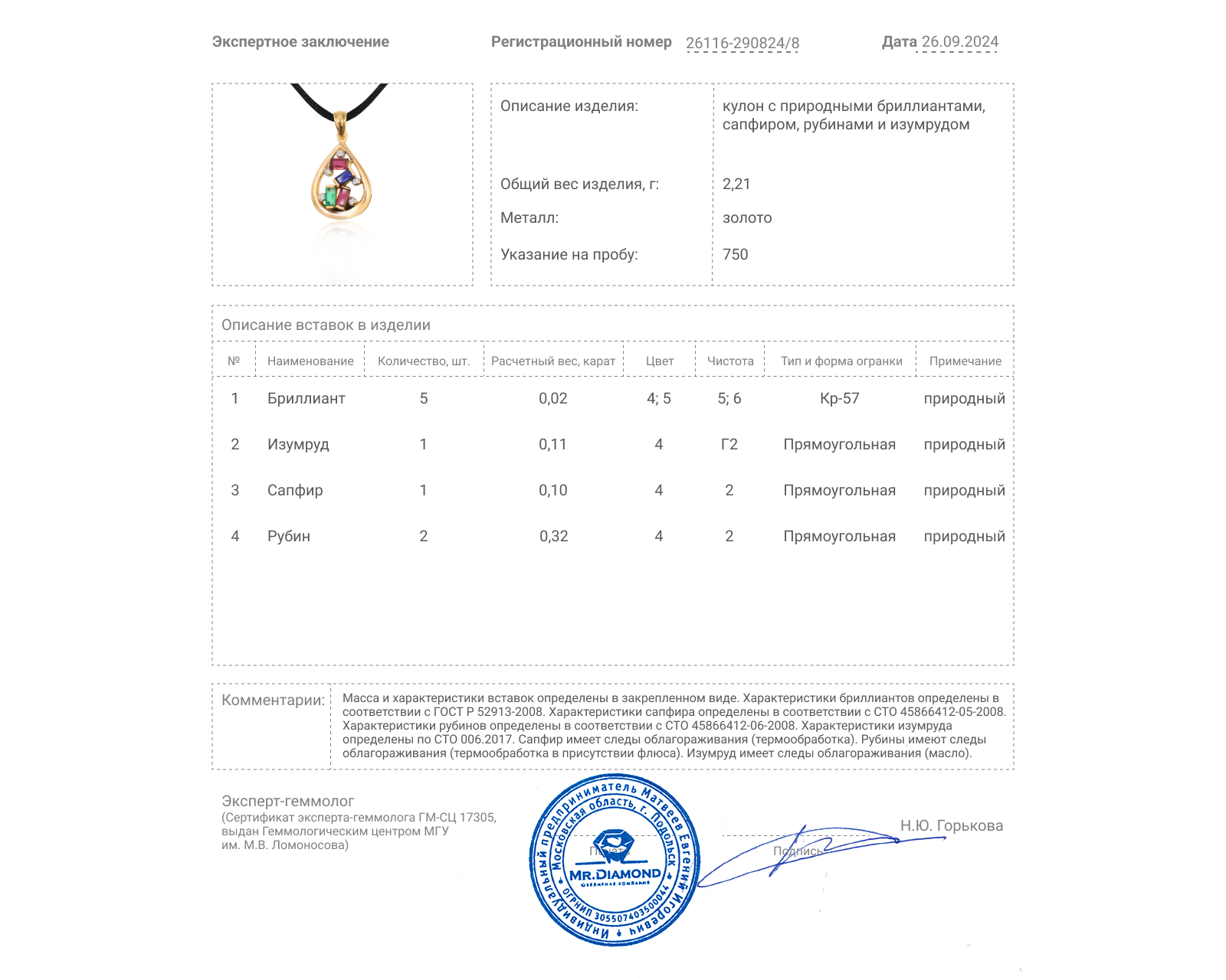 Золотой кулон с цветными камнями 0.53ct