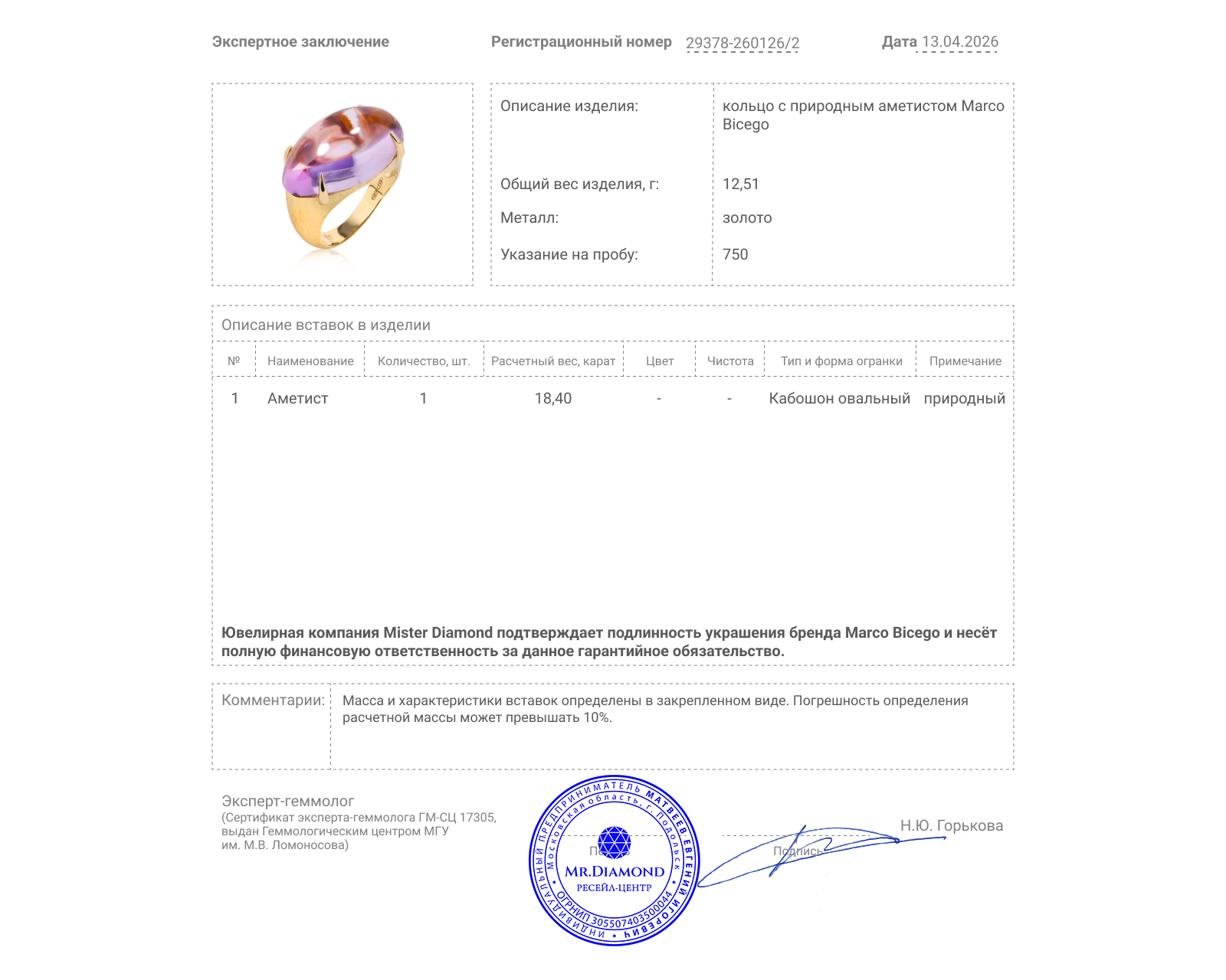 Оригинальное золотое кольцо с аметистом 18.40ct Marco Bicego Confetti Genne