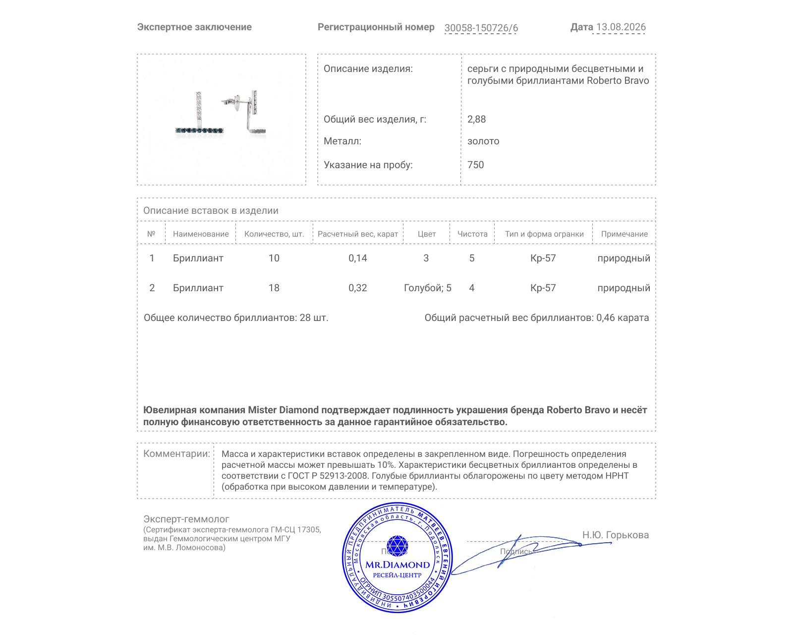 Оригинальные золотые серьги с бриллиантами 0.46ct Roberto Bravo Naviblue