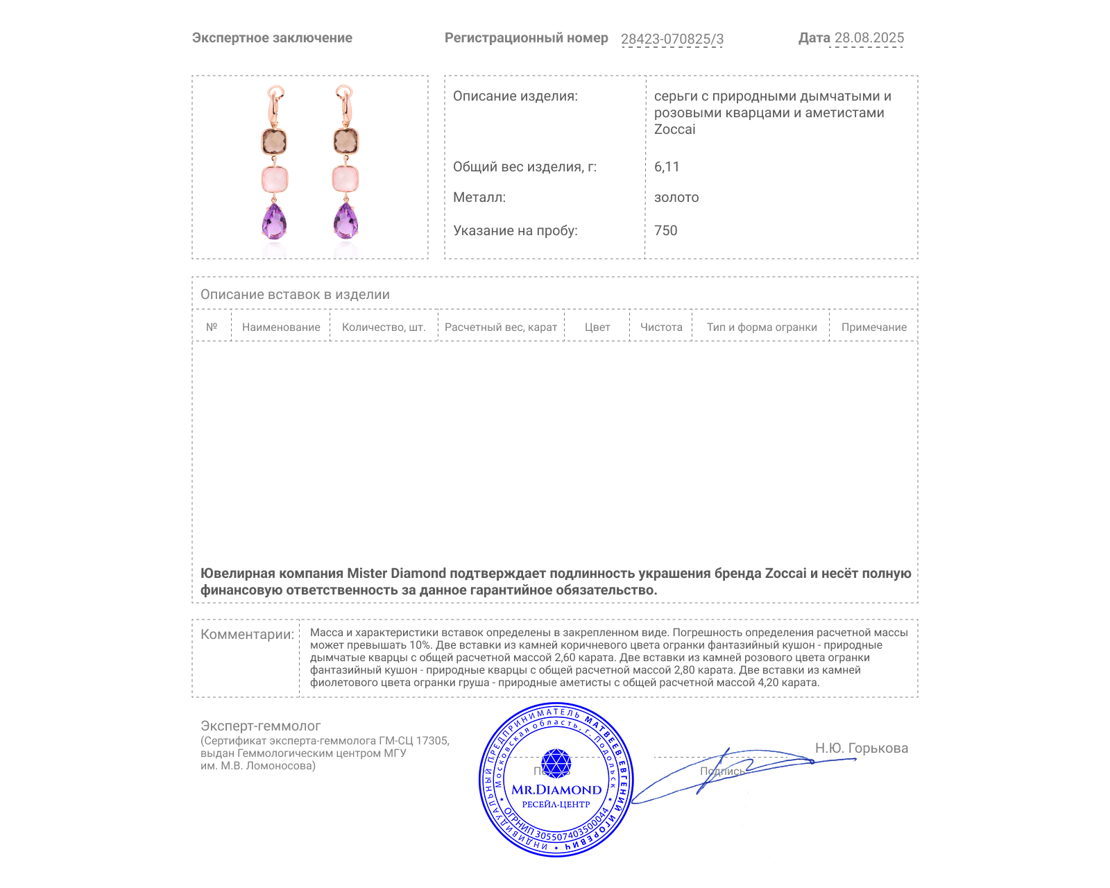 Оригинальные золотые серьги с цветными камнями 9.60ct Zoccai