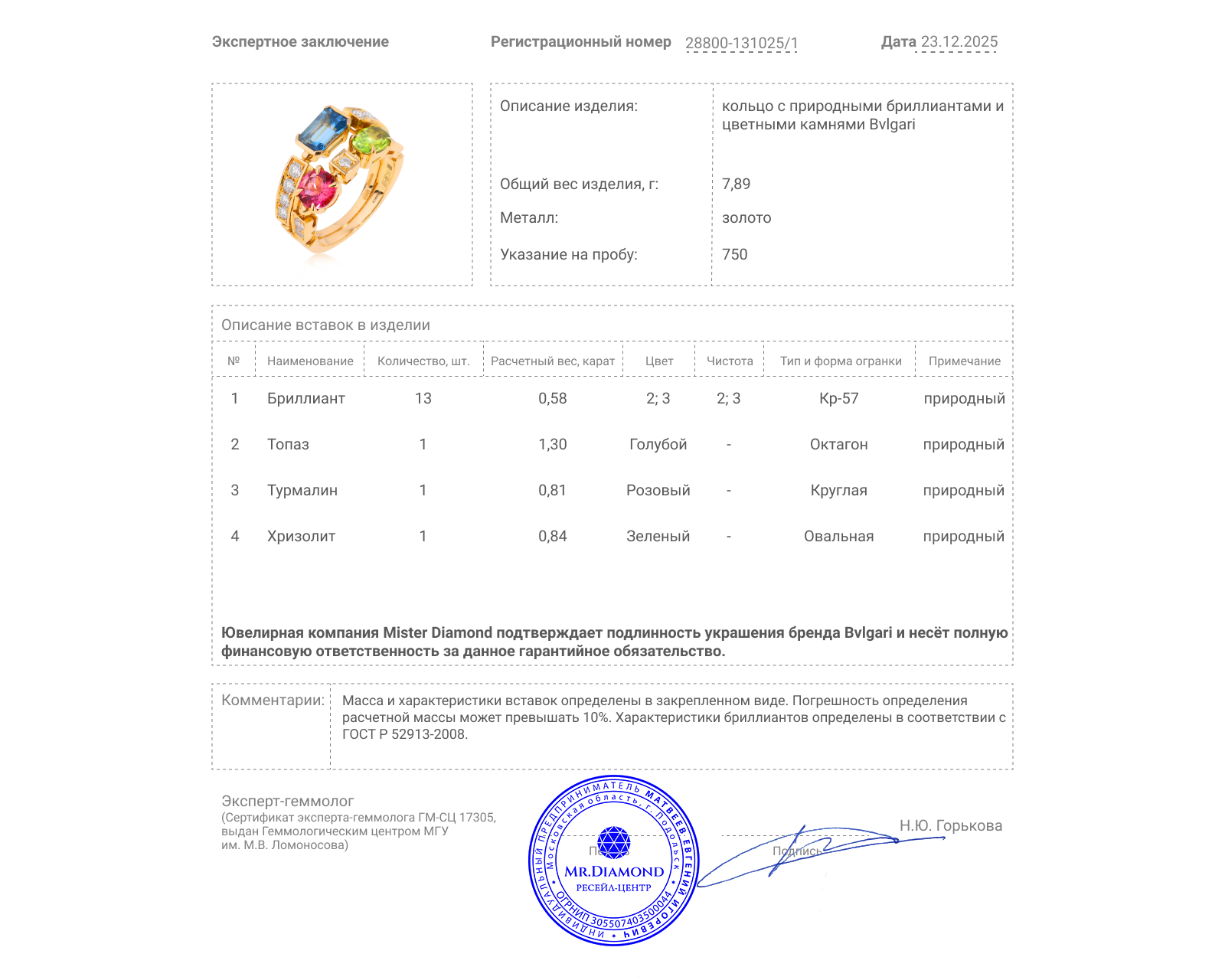 Оригинальное золотое кольцо с цветными камнями 2.95ct Bvlgari Allegra