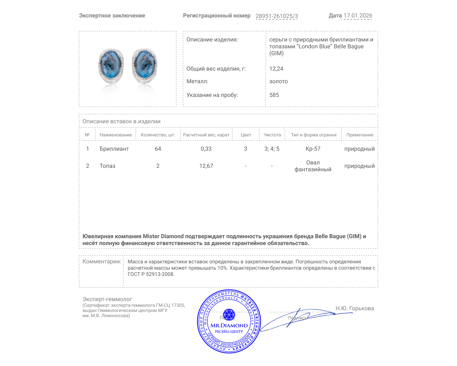 Оригинальные золотые серьги с топазами 12.67ct Belle Bague (GIM)