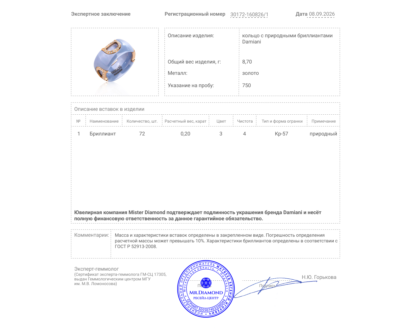 Оригинальное золотое кольцо с бриллиантами 0.20ct Damiani D.Icon Blue Ceramic