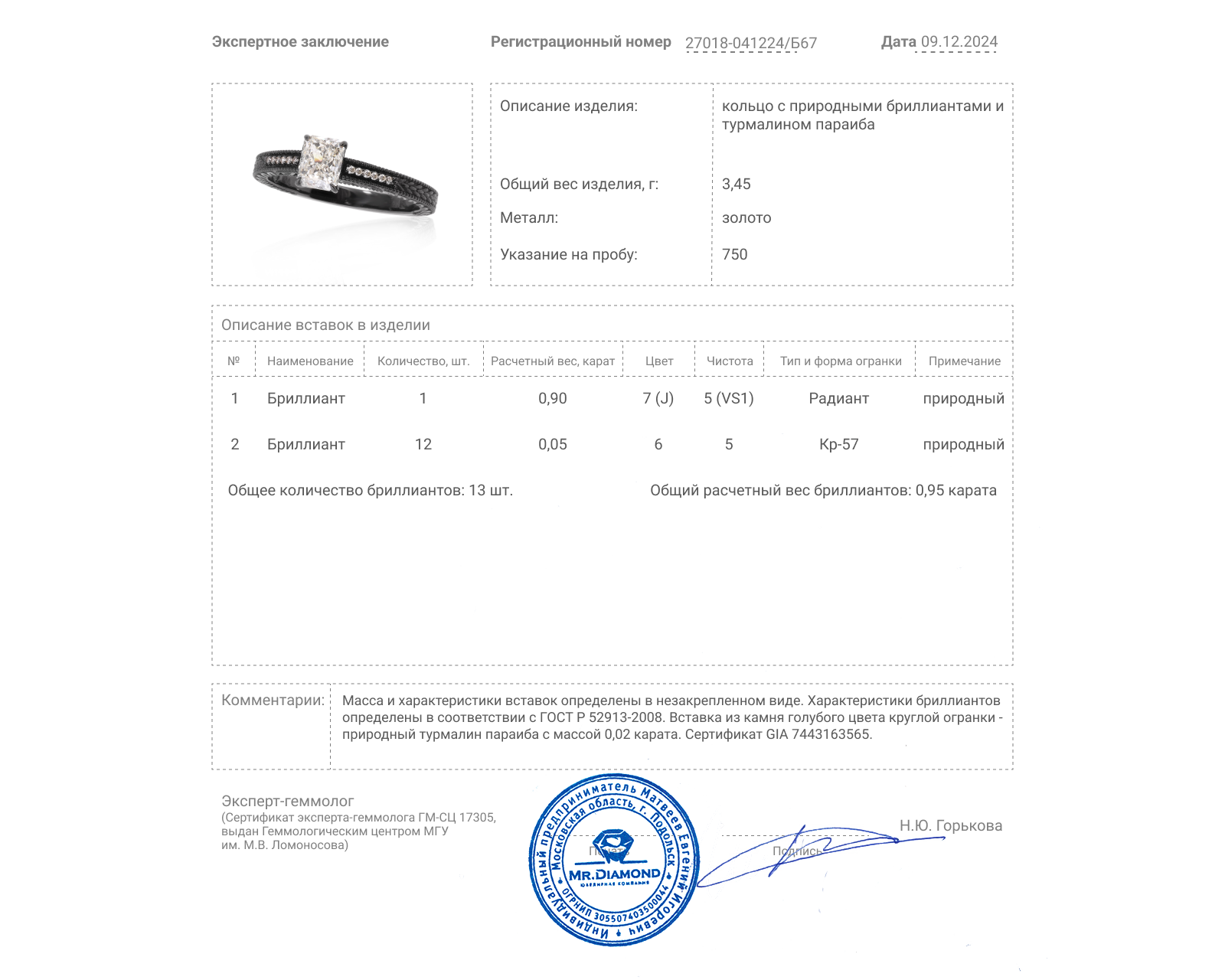 Золотое кольцо с бриллиантами 0.95ct Evgeny Matveev