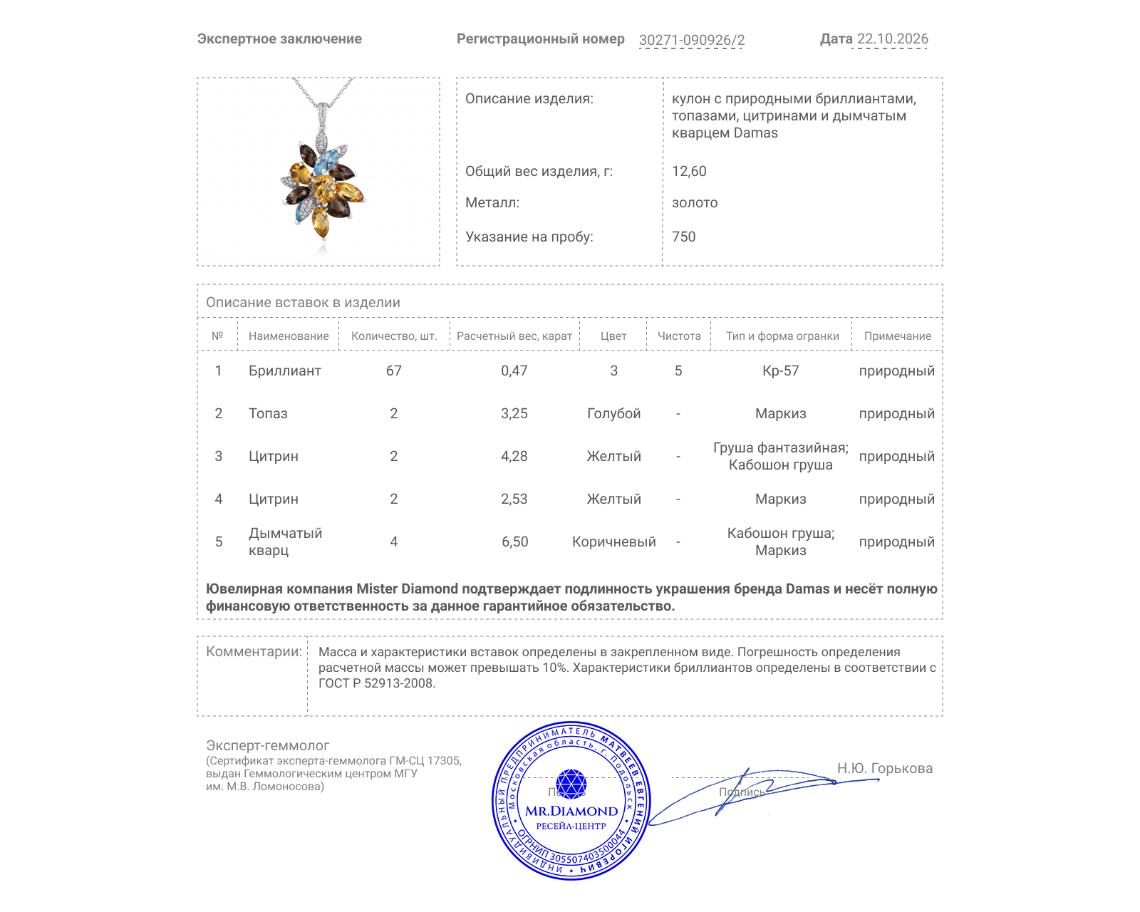 Оригинальный золотой кулон с цветными камнями 16.56ct Damas