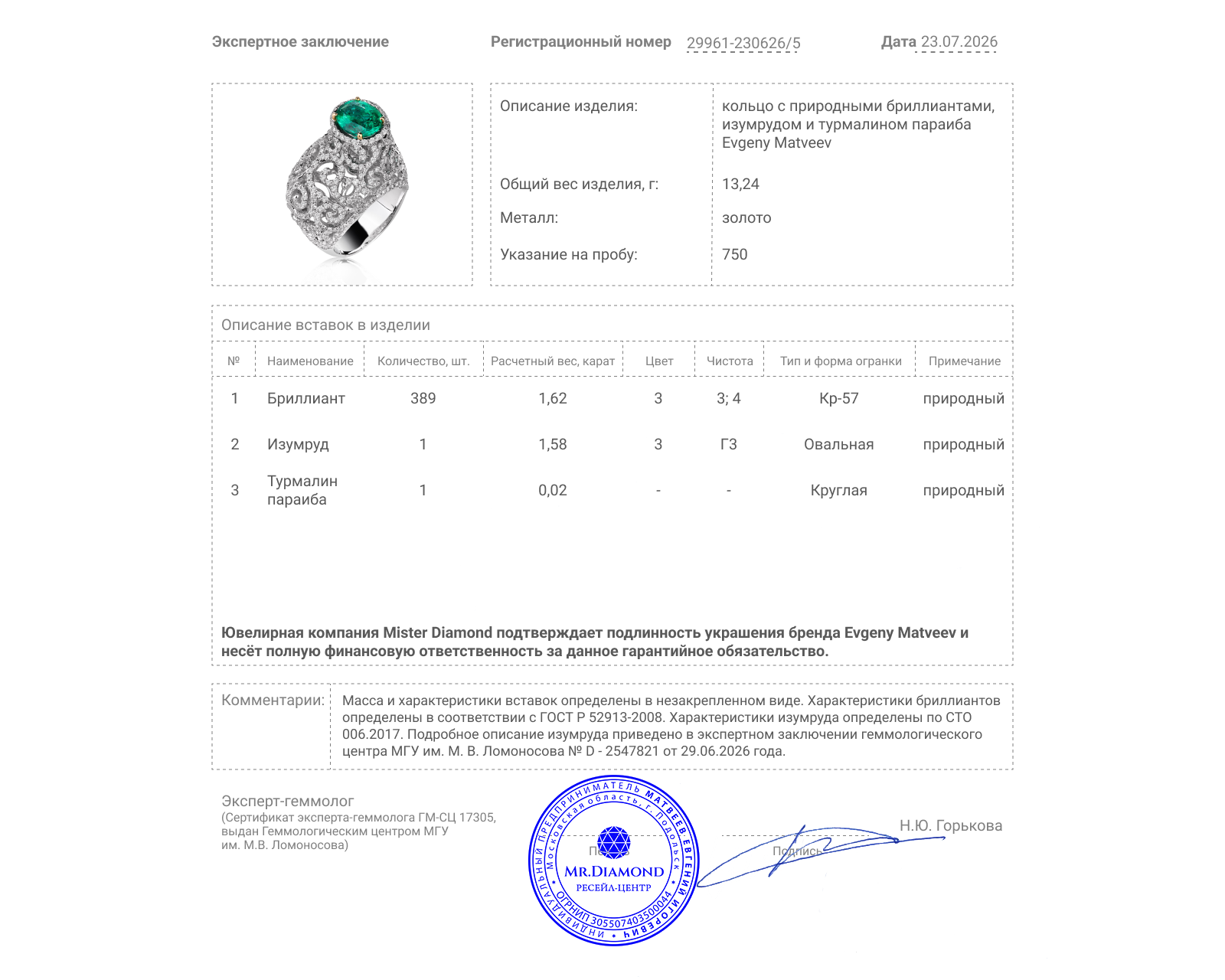 Золотое кольцо с изумрудом 1.58ct и бриллиантами 1.62ct Evgeny Matveev