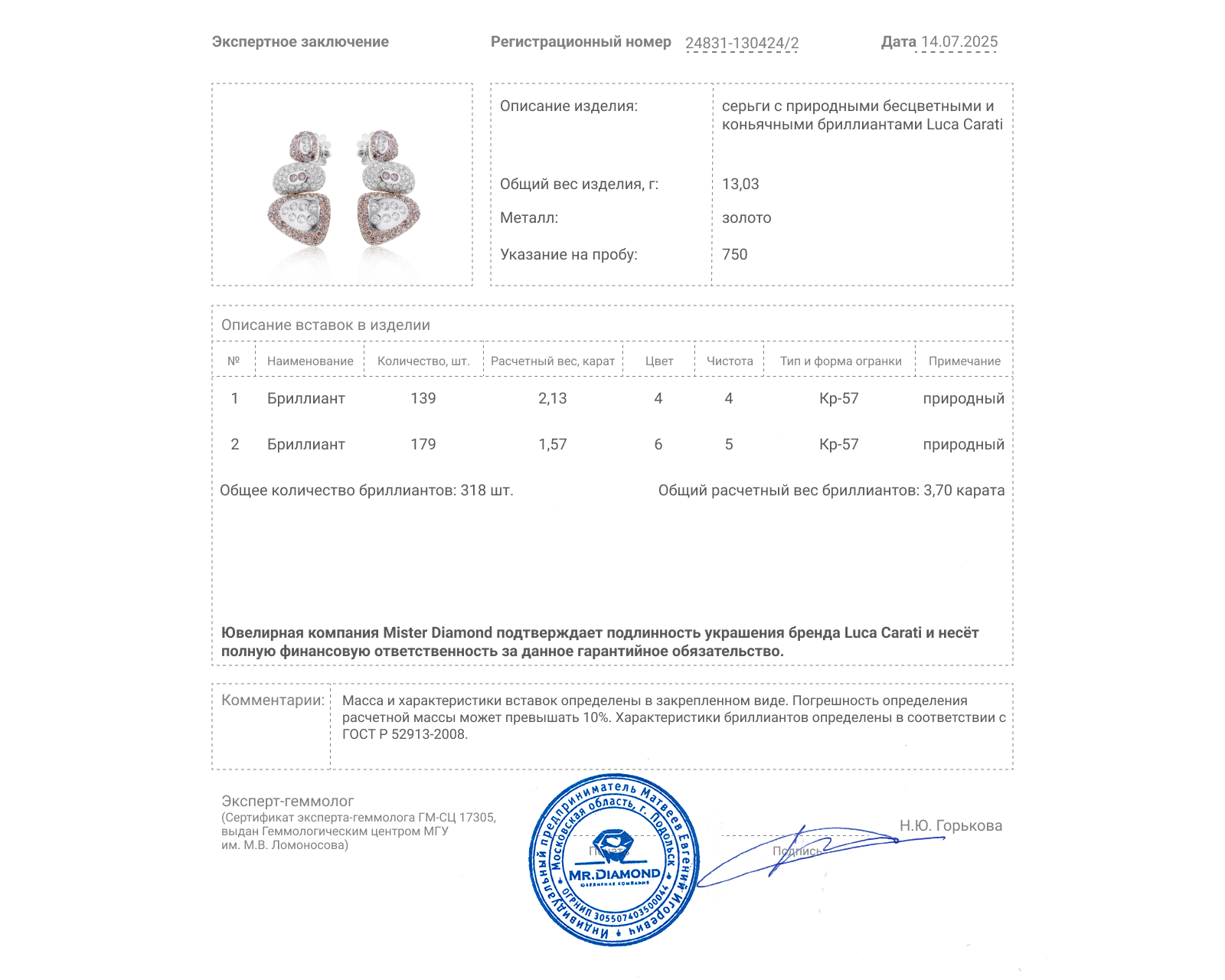 Оригинальные золотые серьги с бриллиантами 3.70ct Luca Carati