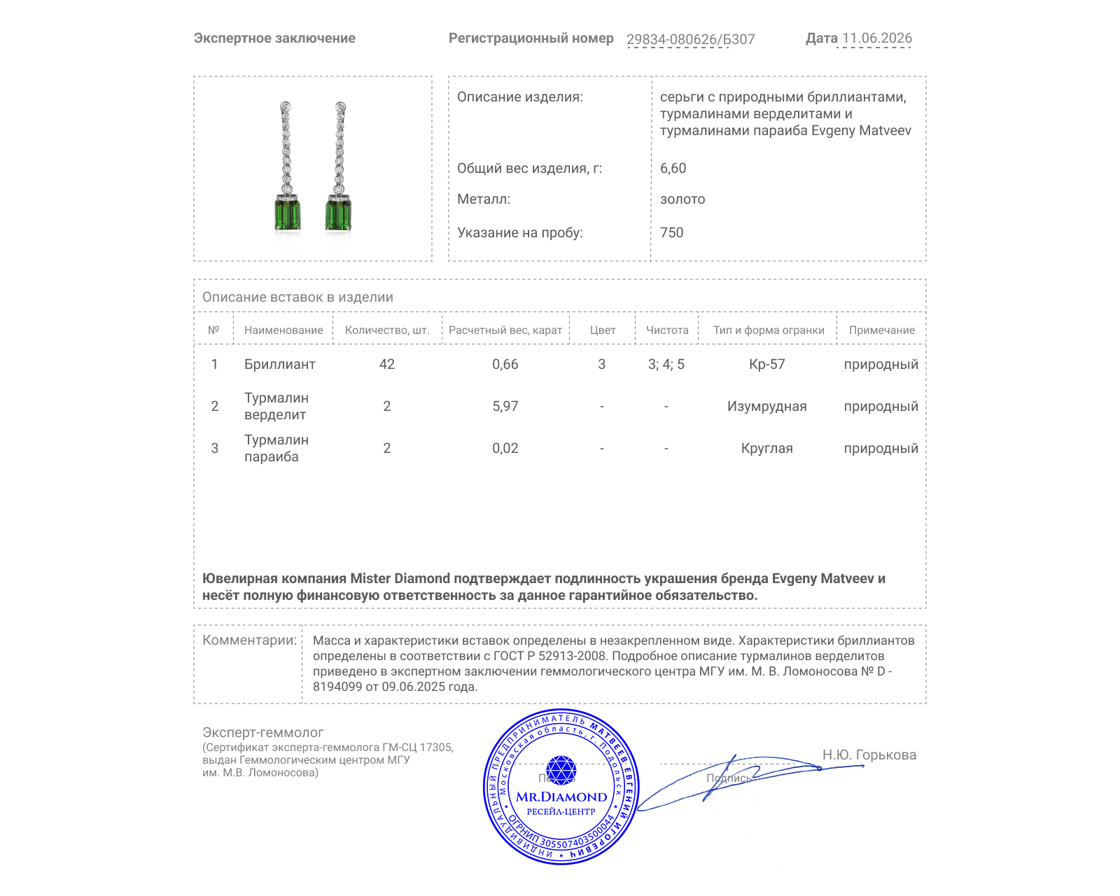 Золотые серьги с зелеными турмалинами верделитами 5.97ct Evgeny Matveev