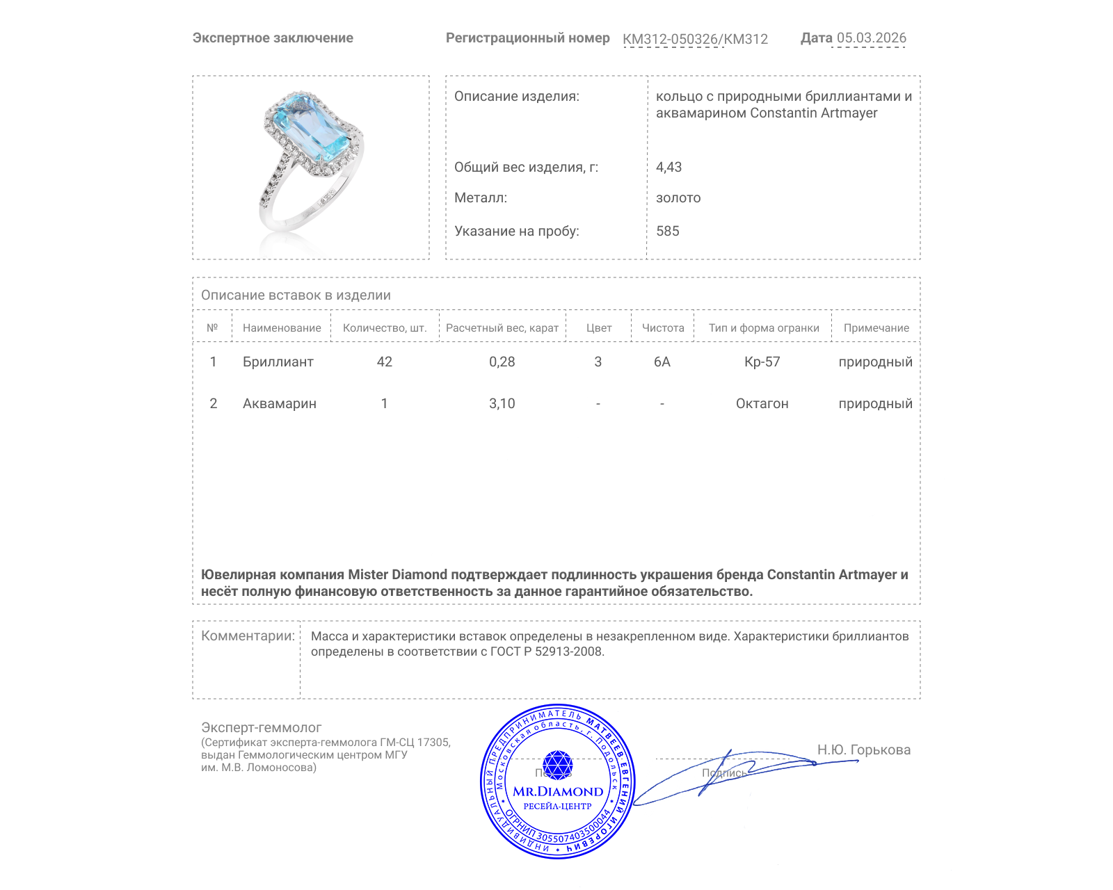 Оригинальное золотое кольцо с аквамарином 3.10ct Constantin Artmayer