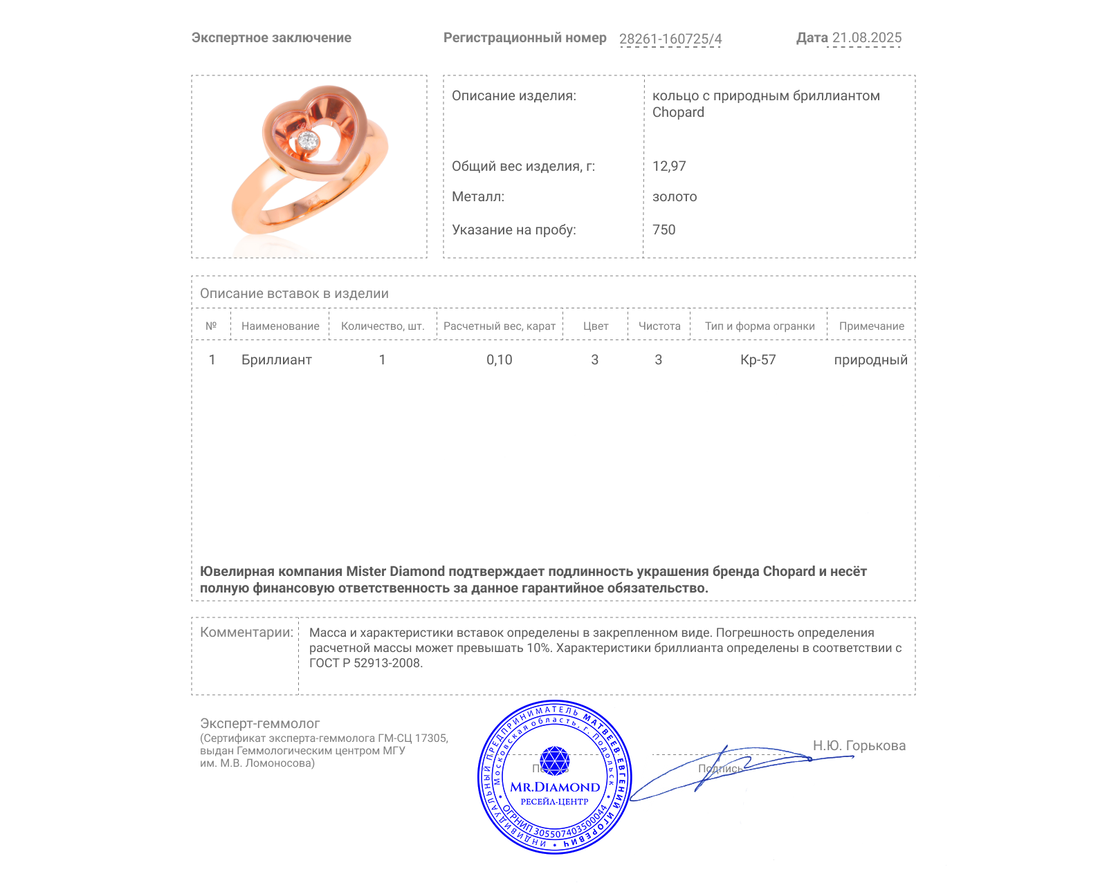 Оригинальное золотое кольцо Chopard Happy Diamonds