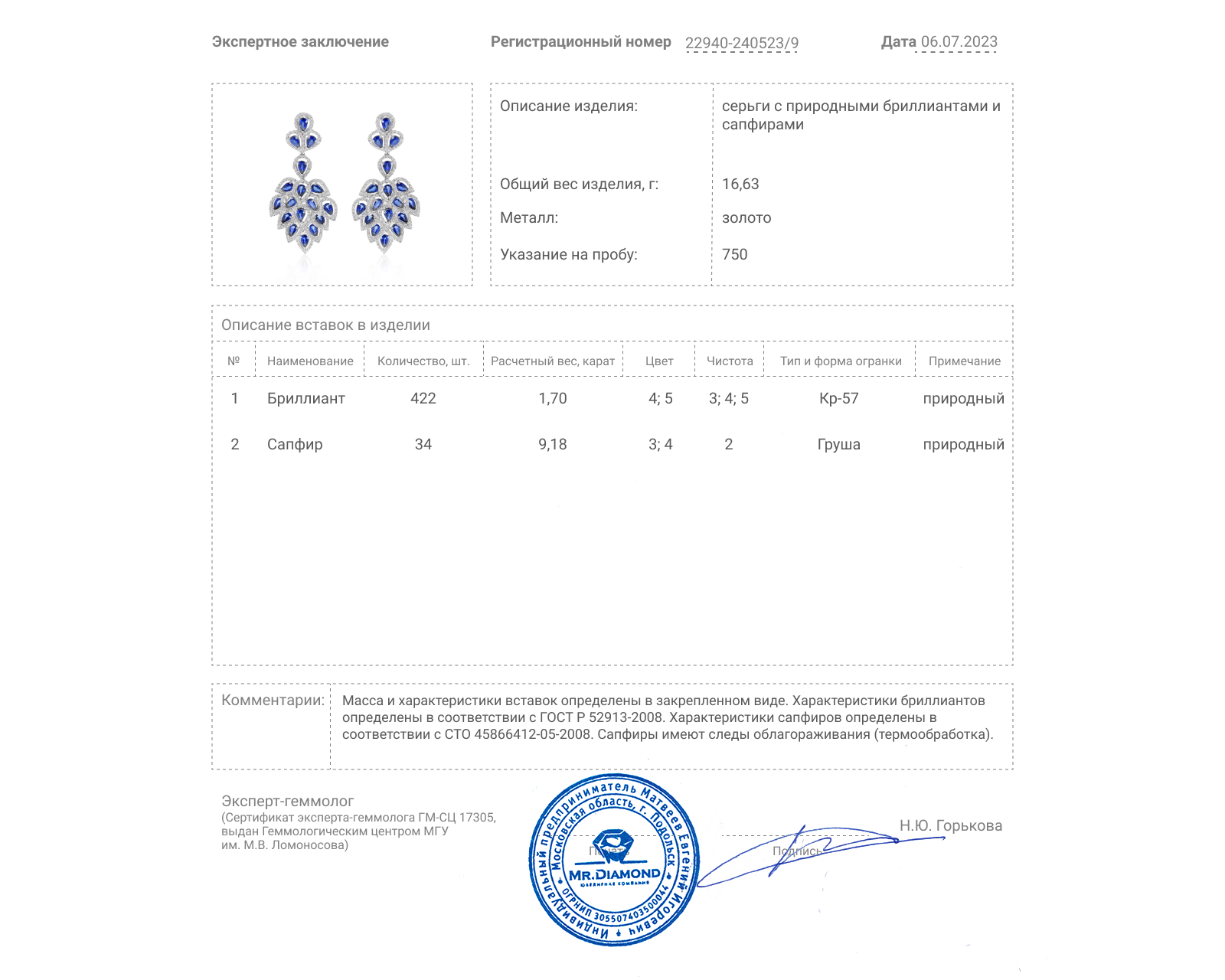 Золотые серьги с сапфирами 9.18ct
