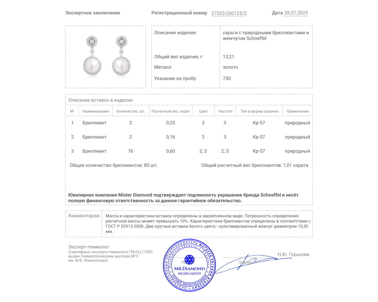Оригинальные золотые серьги с жемчугом 10.50 мм Schoeffel Diva