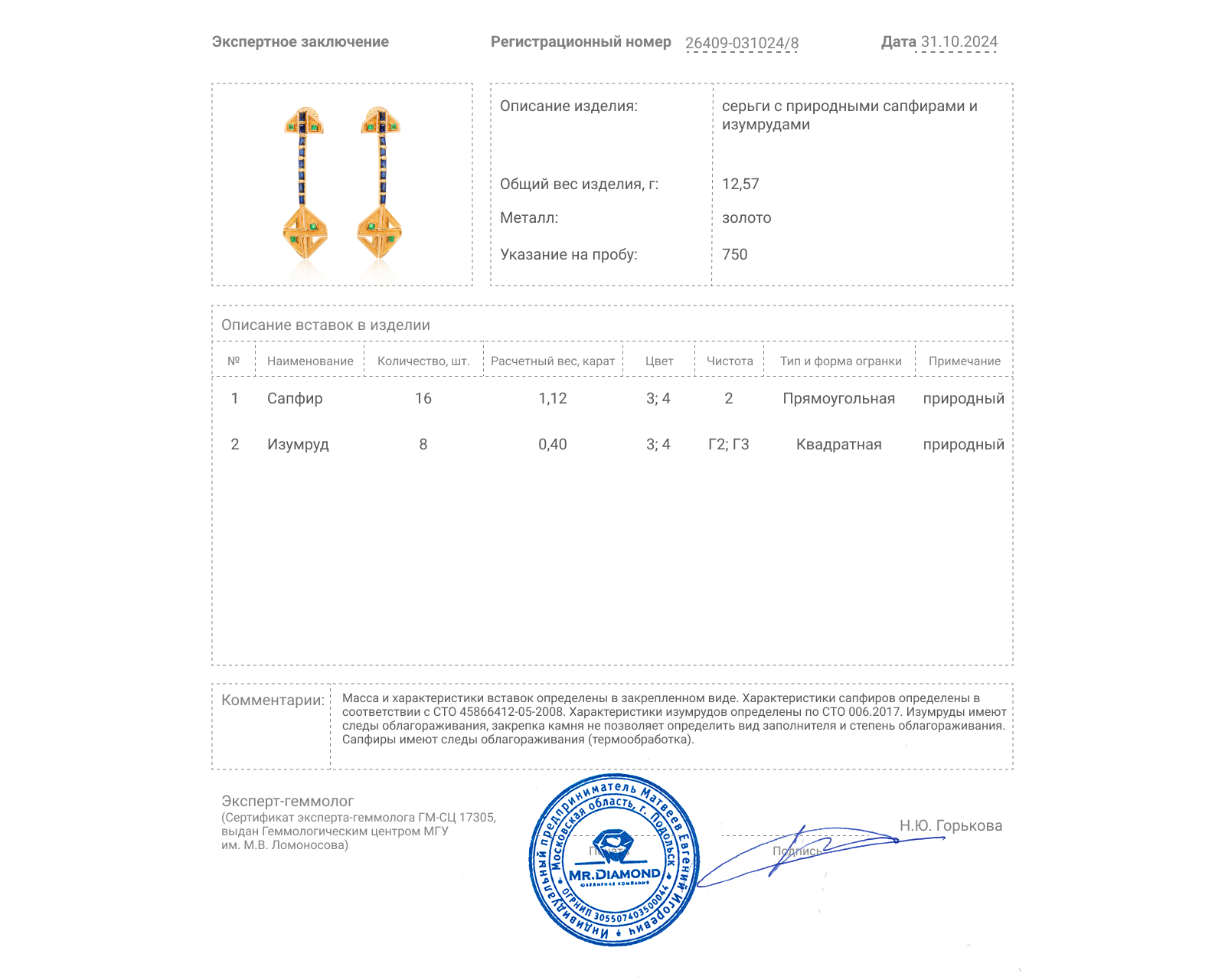 Золотые серьги с сапфирами 1.12ct и изумрудами 0.40ct