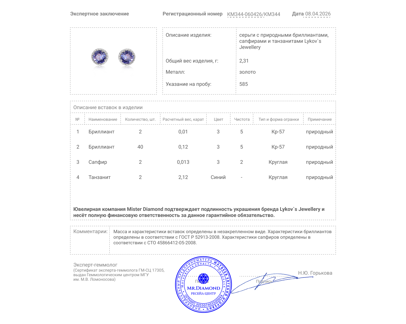 Оригинальные золотые серьги с танзанитами 2.12ct Lykov`s Jewellery