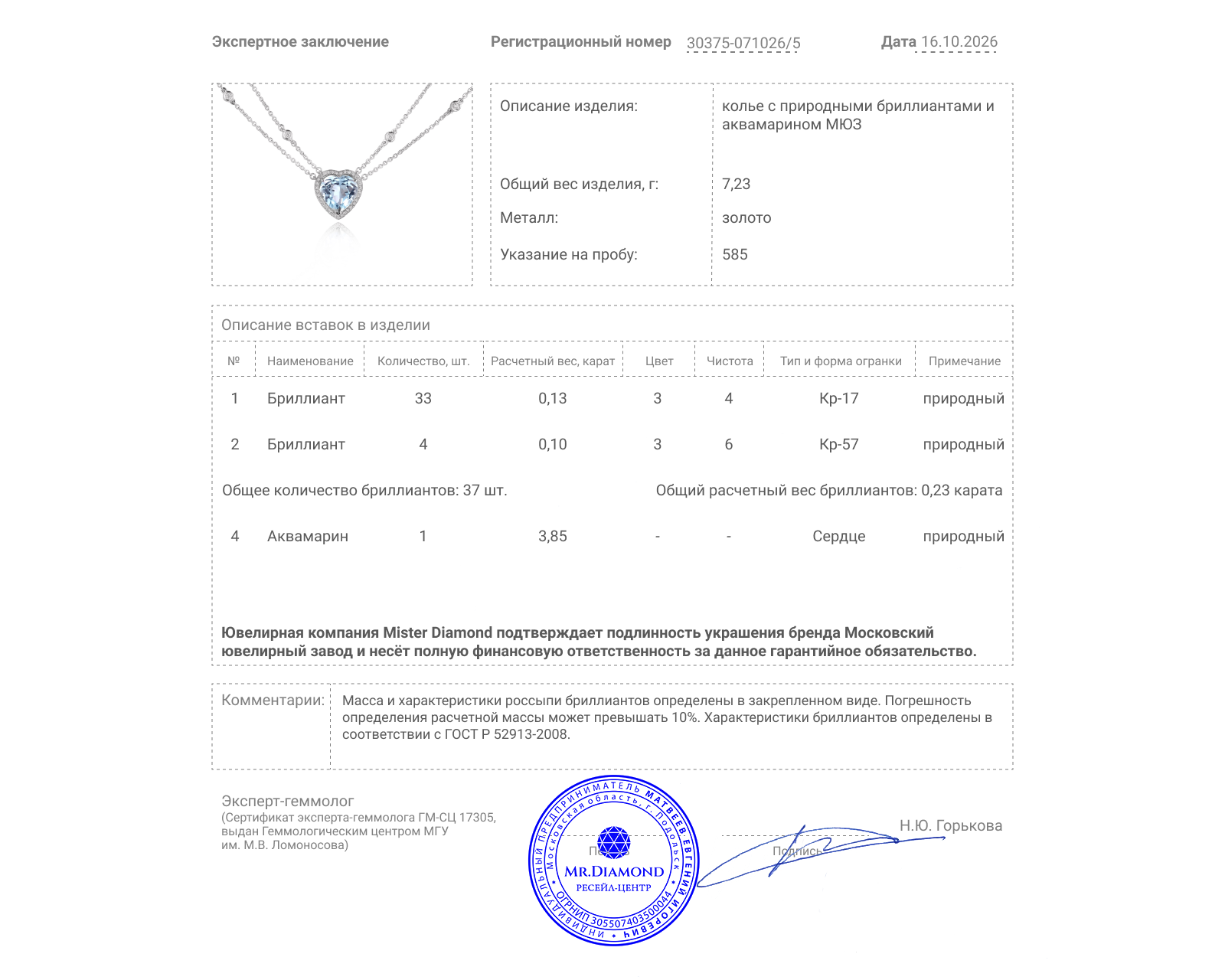 Оригинальное золотое колье с аквамарином 3.85ct МЮЗ Empire