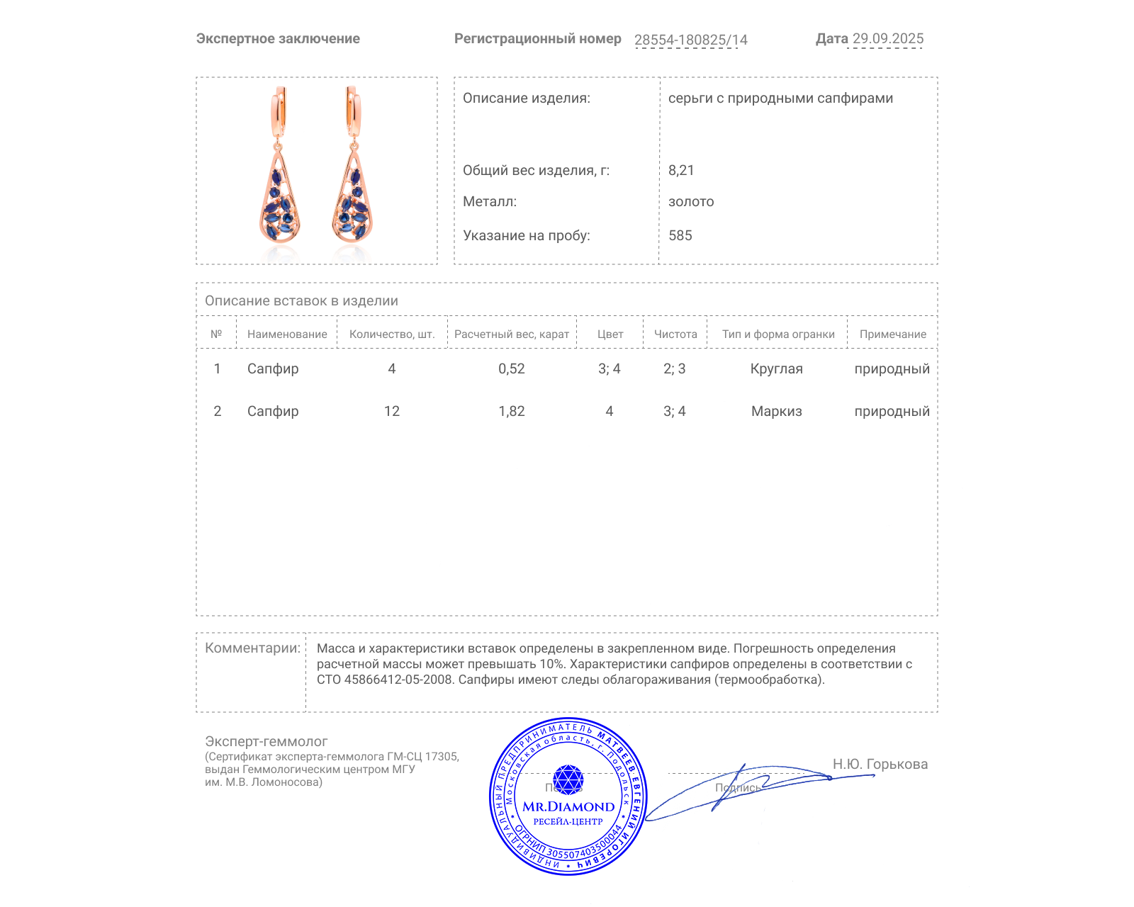 Золотые серьги с сапфирами 2.34ct
