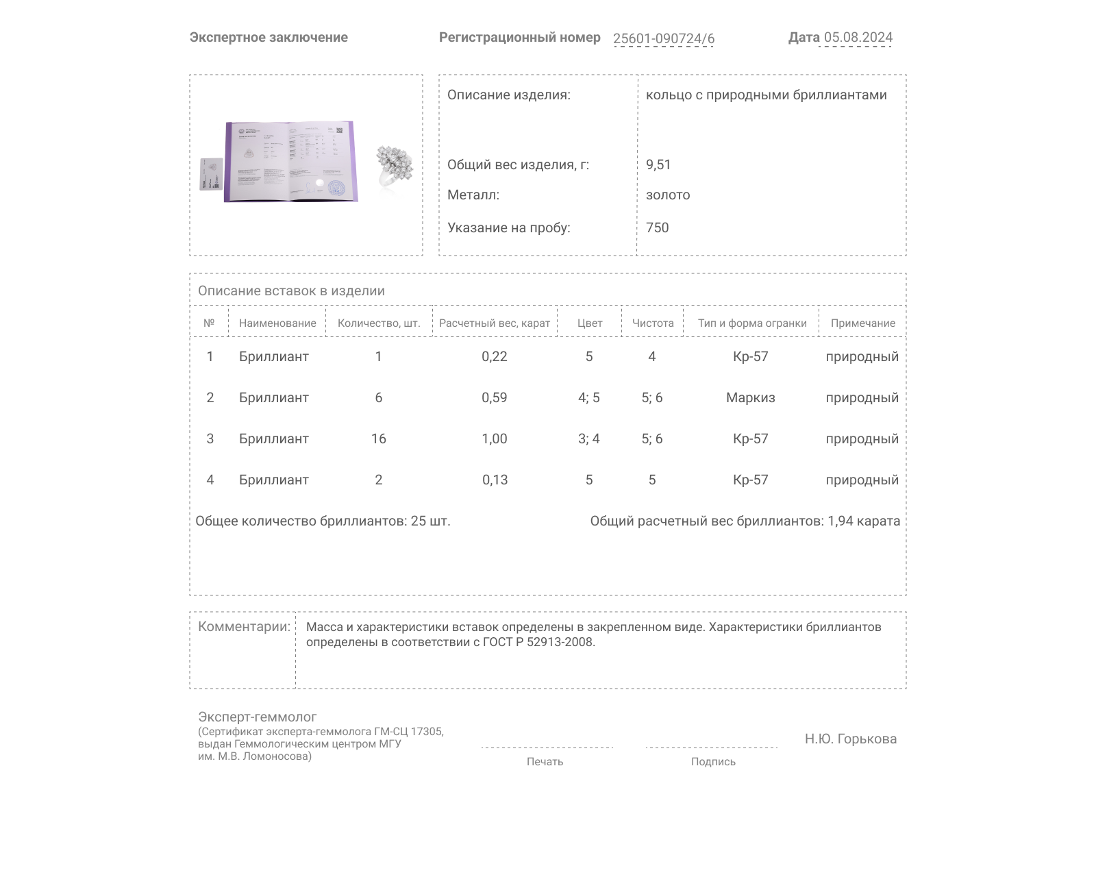 Золотое кольцо с бриллиантами 1.94ct