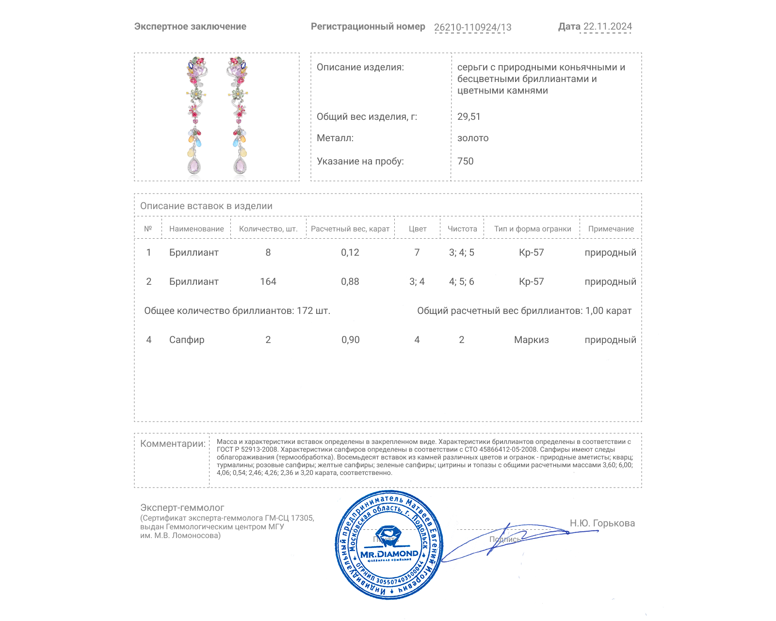 Золотые серьги с цветными камнями 27.38ct