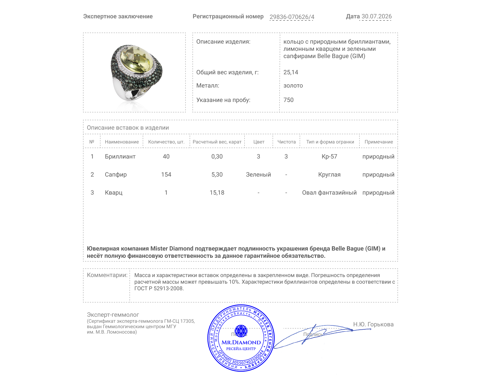 Оригинальное золотое кольцо с кварцем 15.18ct Belle Bague (GIM)