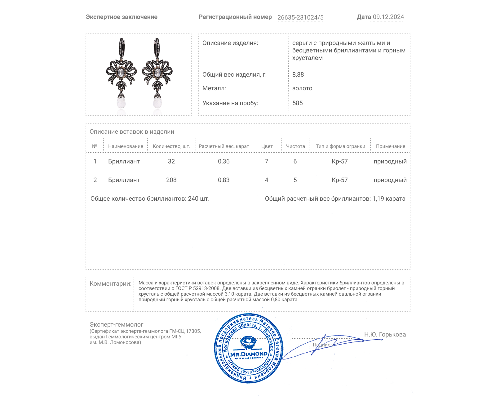 Золотые серьги с хрусталем 3.90ct и бриллиантами 1.19ct