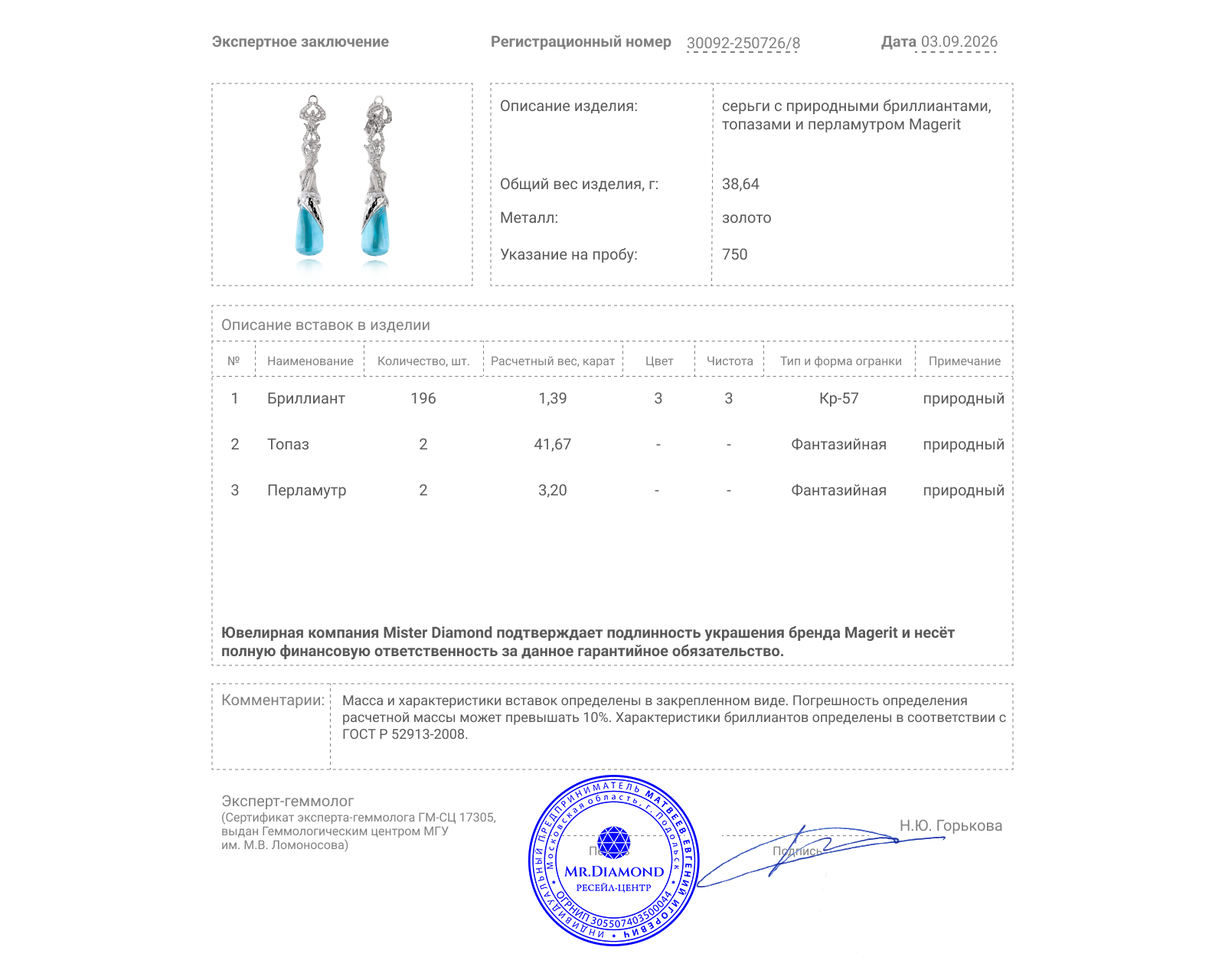 Оригинальные золотые серьги с топазами 41.67ct Magerit Atlantis Sirena Ola