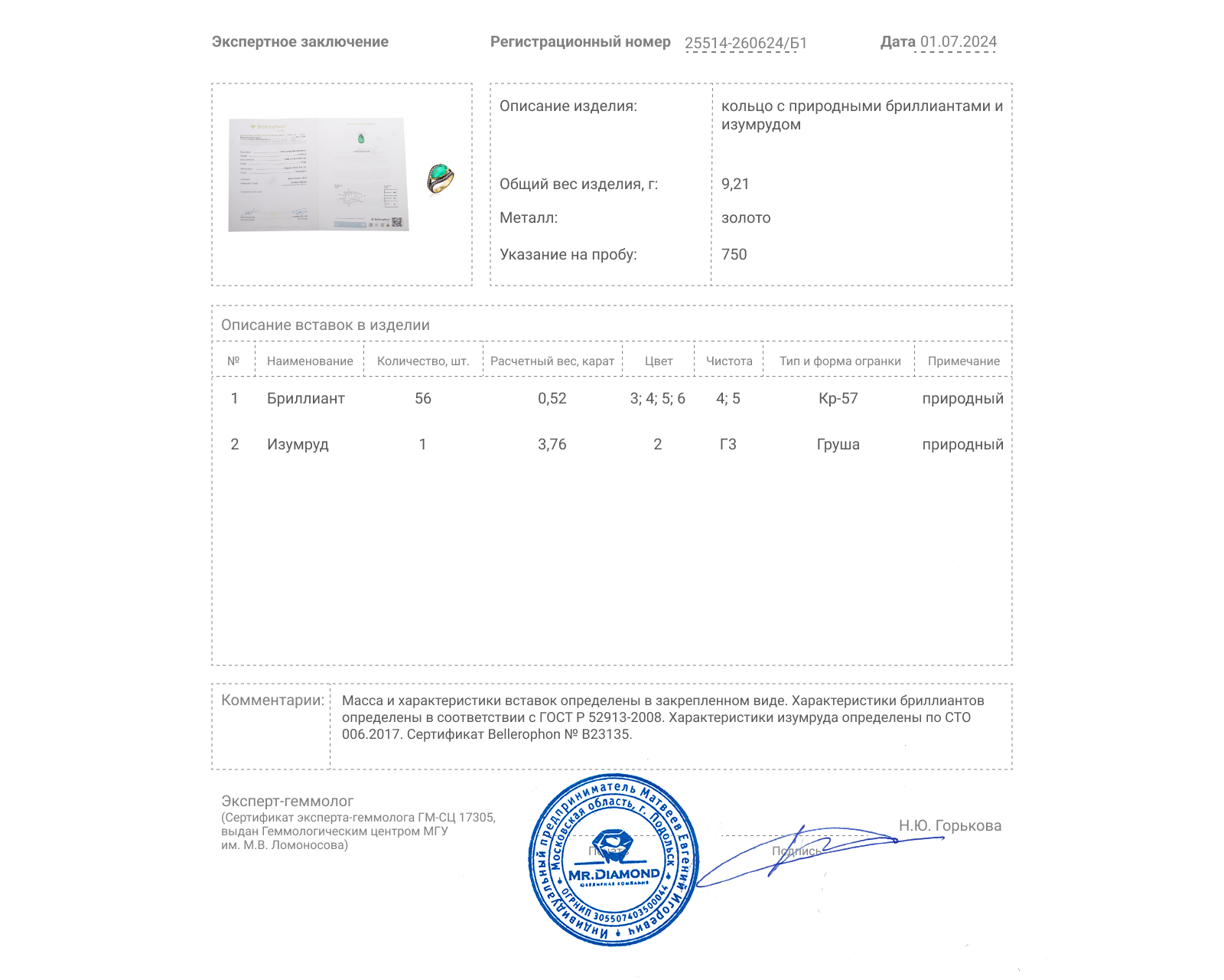 Золотое кольцо с замбийским изумрудом 3.76ct Evgeny Matveev