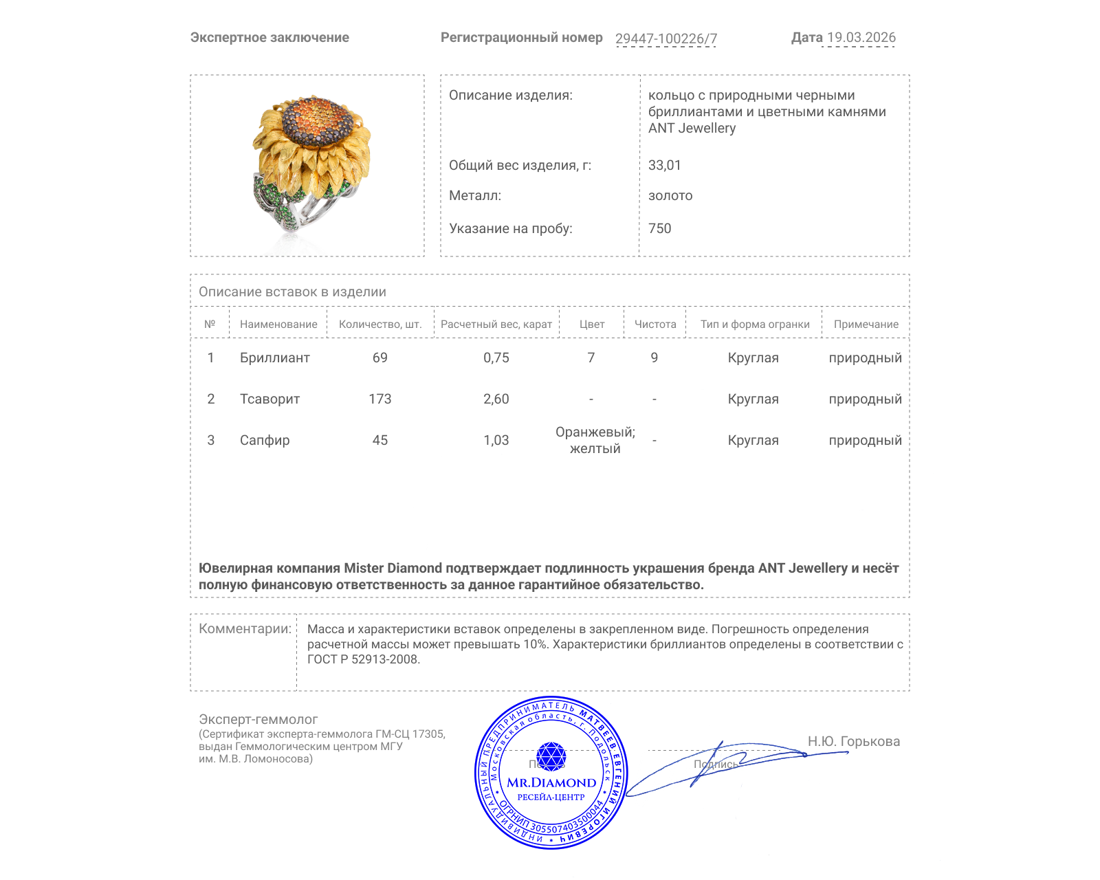 Оригинальное золотое кольцо с цветными камнями 3.63ct ANT Jewellery