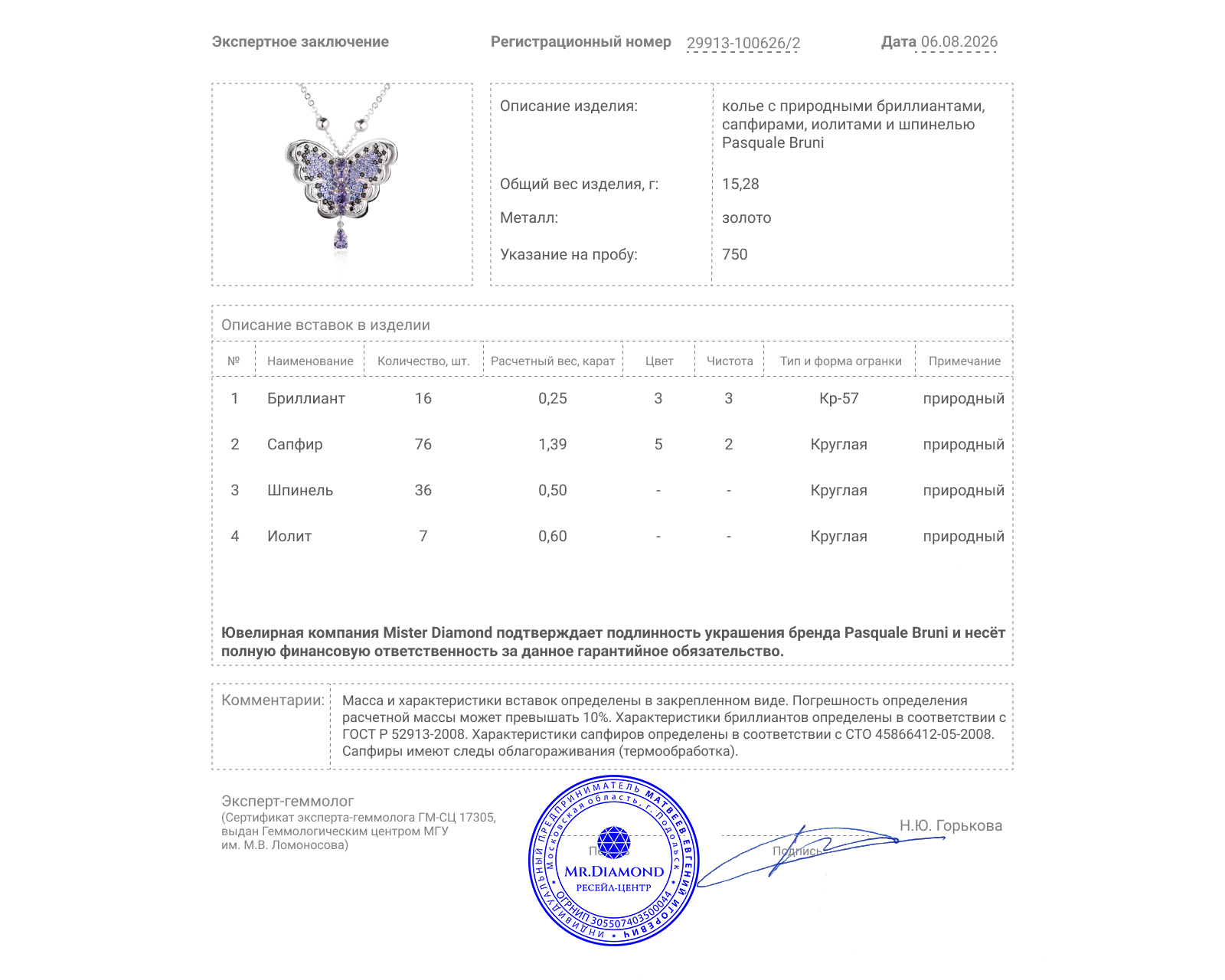 Оригинальное золотое колье с сапфирами 1.39ct Pasquale Bruni Butterfly