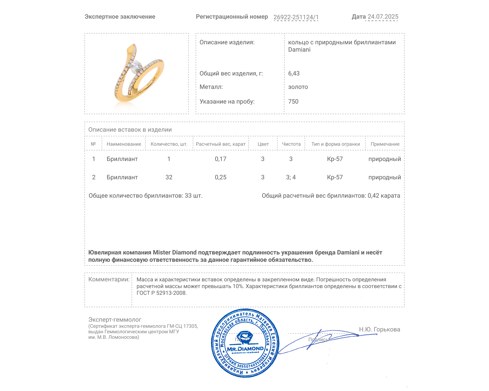 Оригинальное золотое кольцо с бриллиантами 0.42ct Damiani