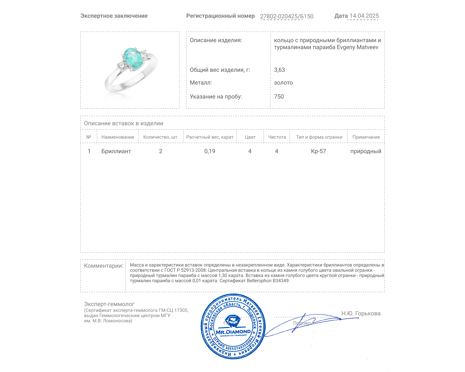Золотое кольцо с турмалинами параиба 1.31ct Evgeny Matveev