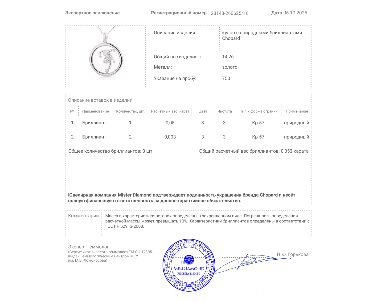 Оригинальный золотой кулон Chopard Animal World Cat