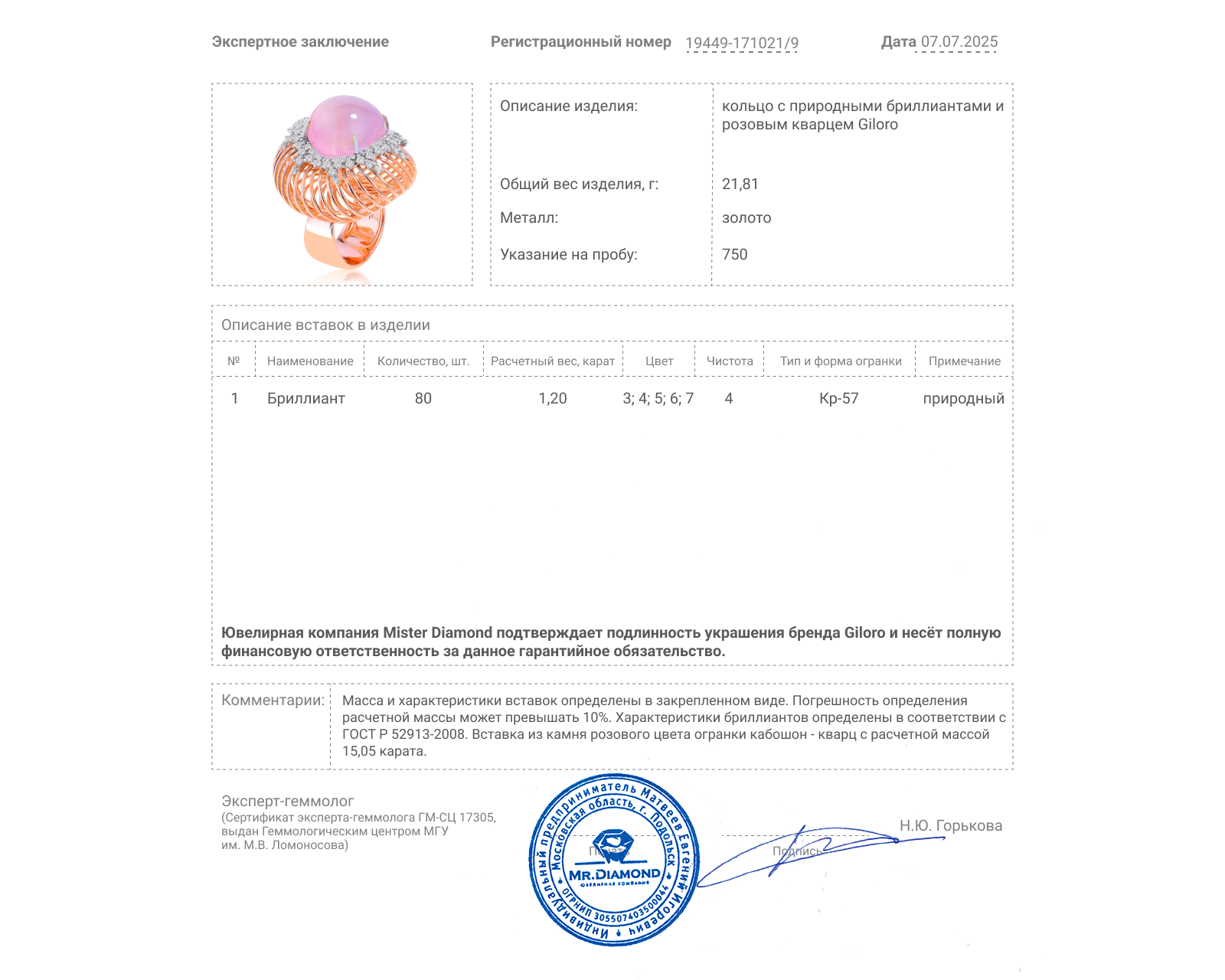 Оригинальное золотое кольцо с кварцем 15.05ct Giloro