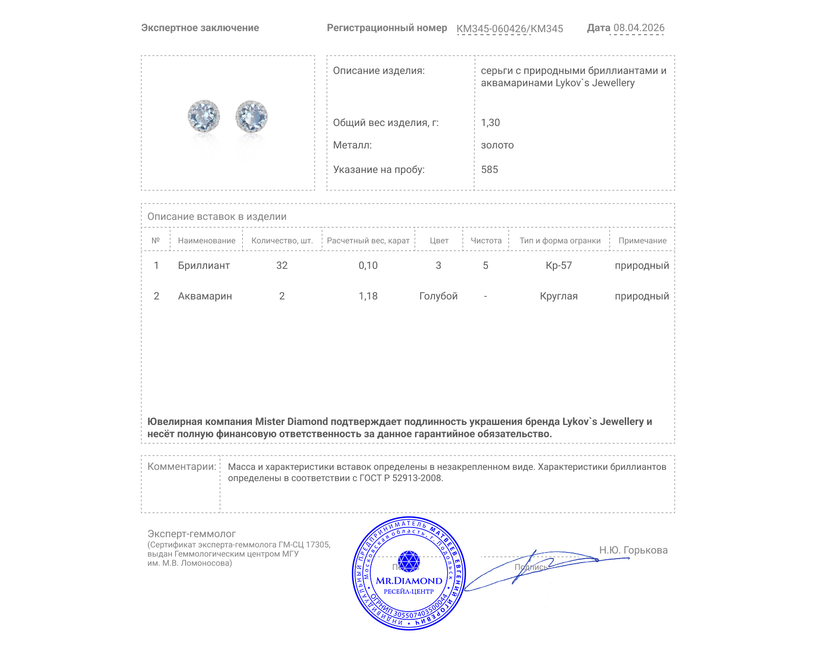 Оригинальные золотые серьги с аквамаринами 1.18ct Lykov`s Jewellery