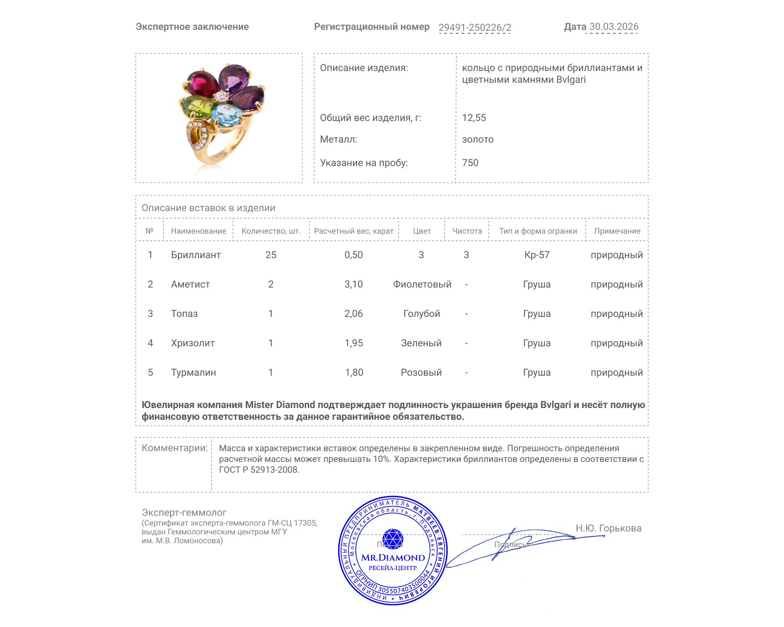 Оригинальное золотое кольцо с цветными камнями 8.91ct Bvlgari Flower