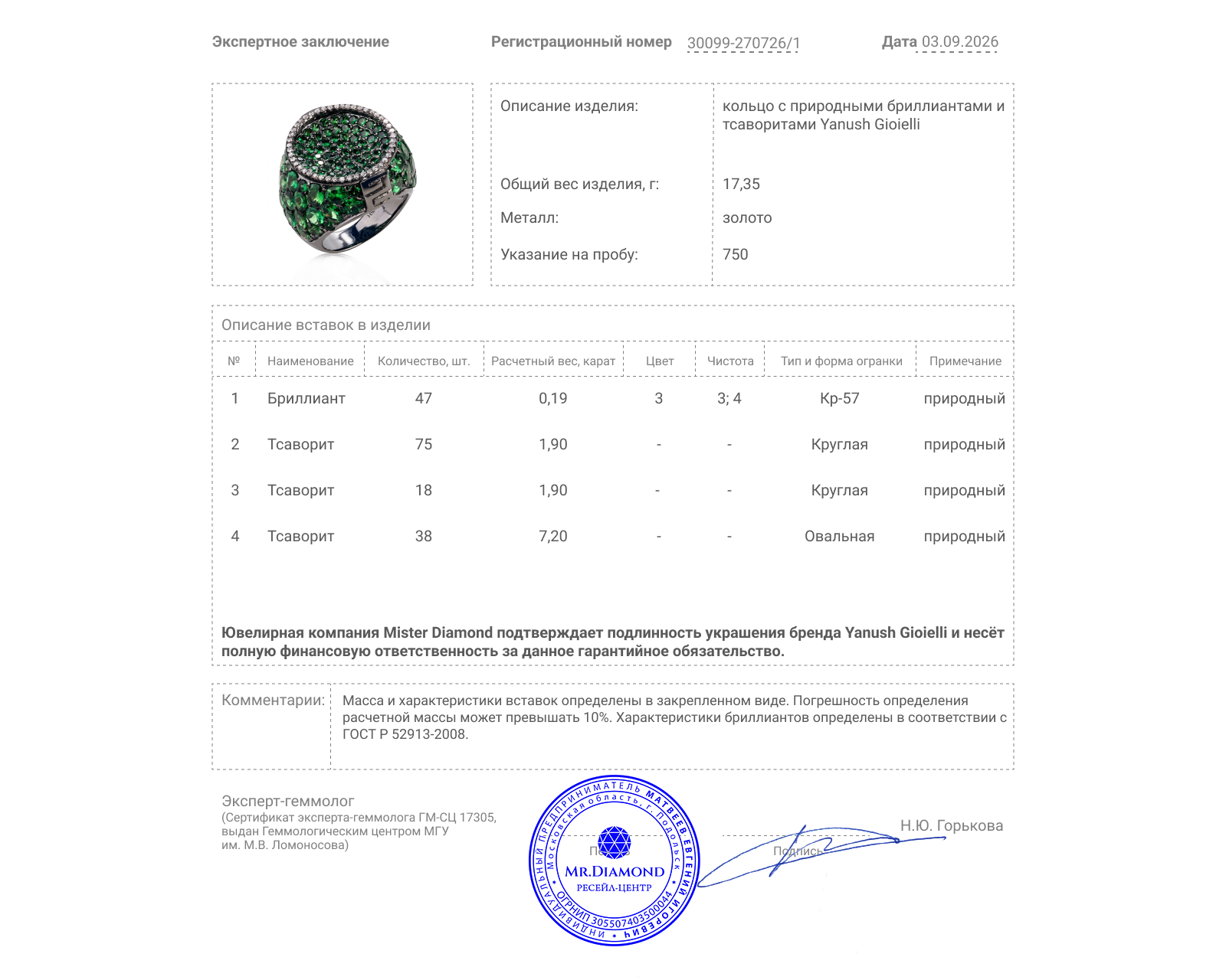Оригинальное золотое кольцо с тсаворитами 10.36ct Yanush Gioielli