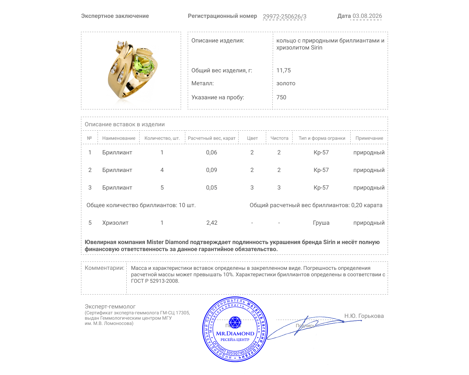 Оригинальное золотое кольцо с хризолитом 2.42ct Sirin